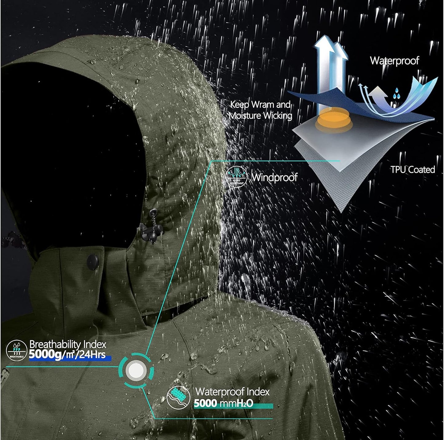 Giacca Da Sci Da Uomo 3 in 1, Impermeabile, per Neve, Pioggia, Invernale, Con Interno in Softshell Termico