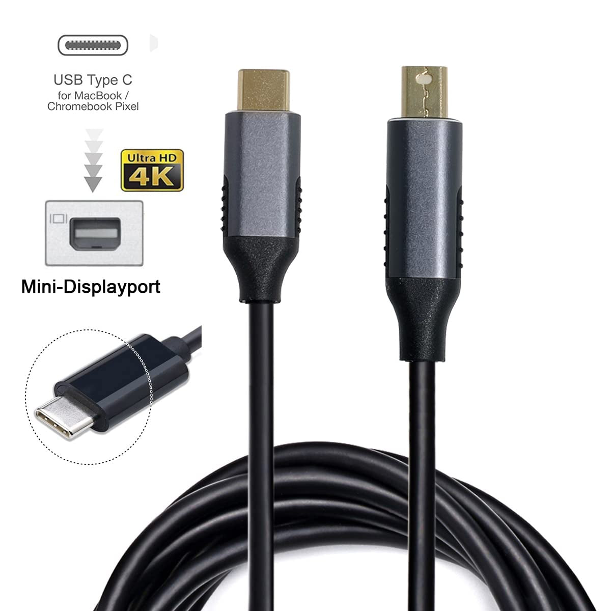 CY, Adattatore Da USB C a Mini Displayport 4K per Monitor E Laptop