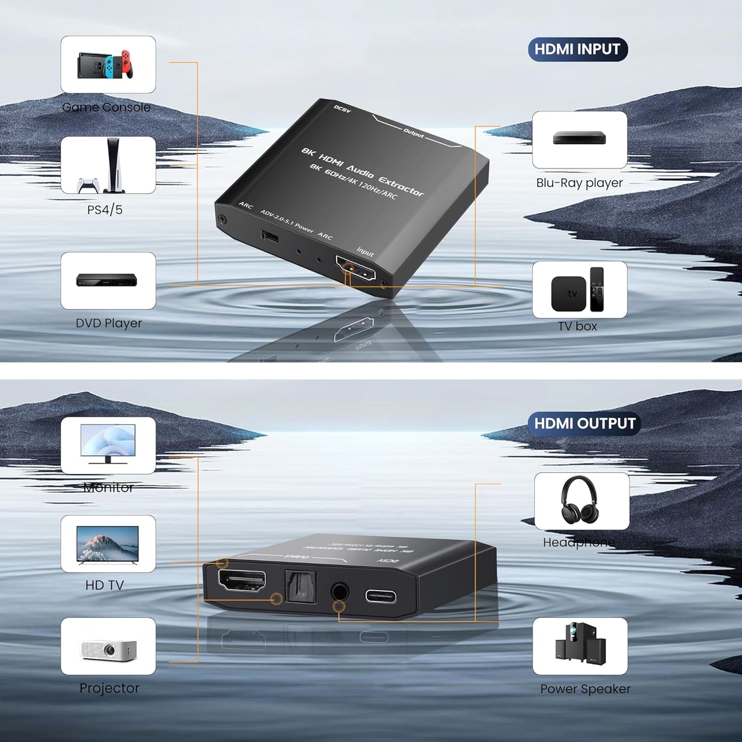 HDMI Audio Extractor, HDMI Splitter Audio Extractor 4K 120Hz, 8K HDMI a HDMI SPDIF 3.5Mm Stereo Converter Audio, HDMI ARC Adattatore Ottico per PS5, Xbox TV Cuffie Soundbar