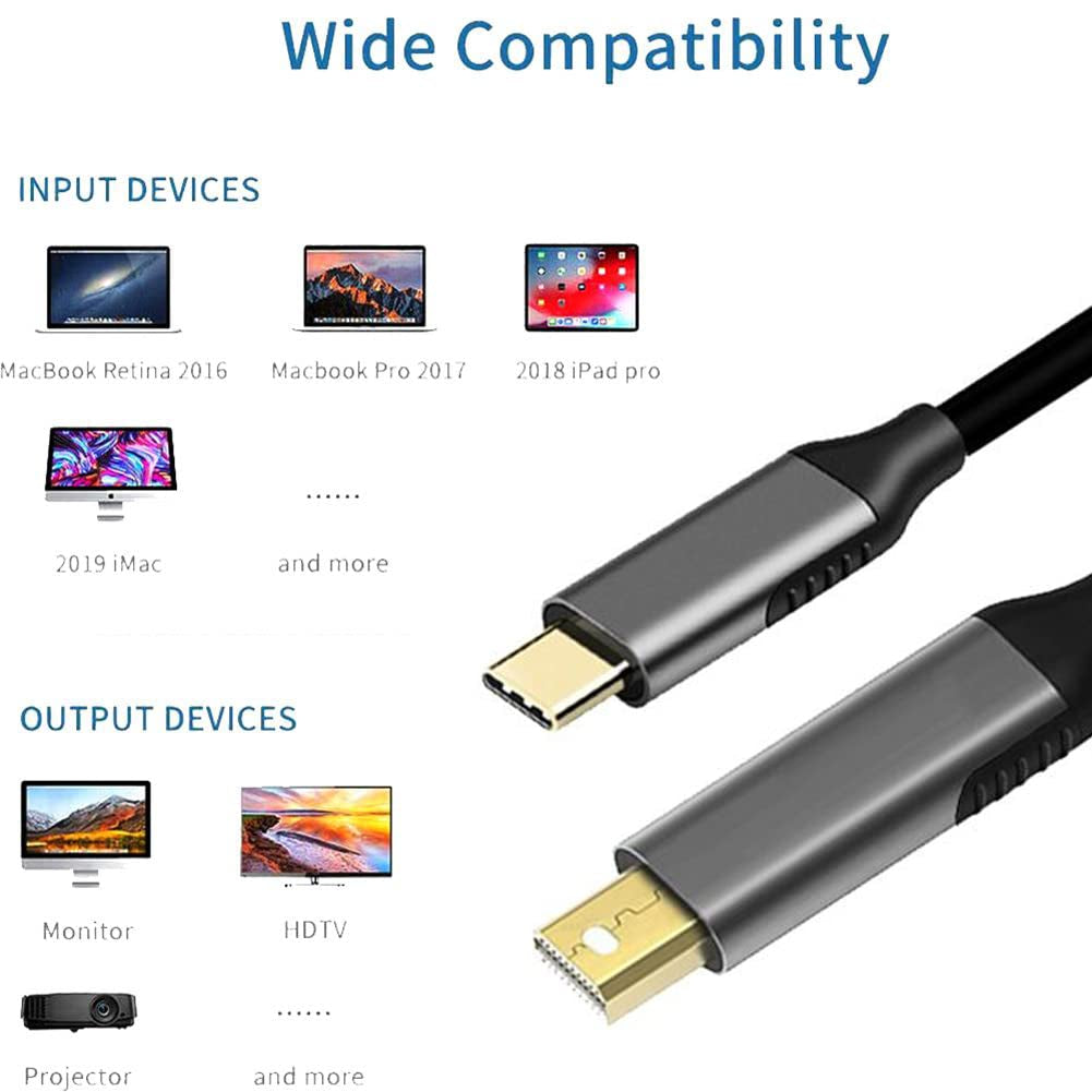 CY, Adattatore Da USB C a Mini Displayport 4K per Monitor E Laptop