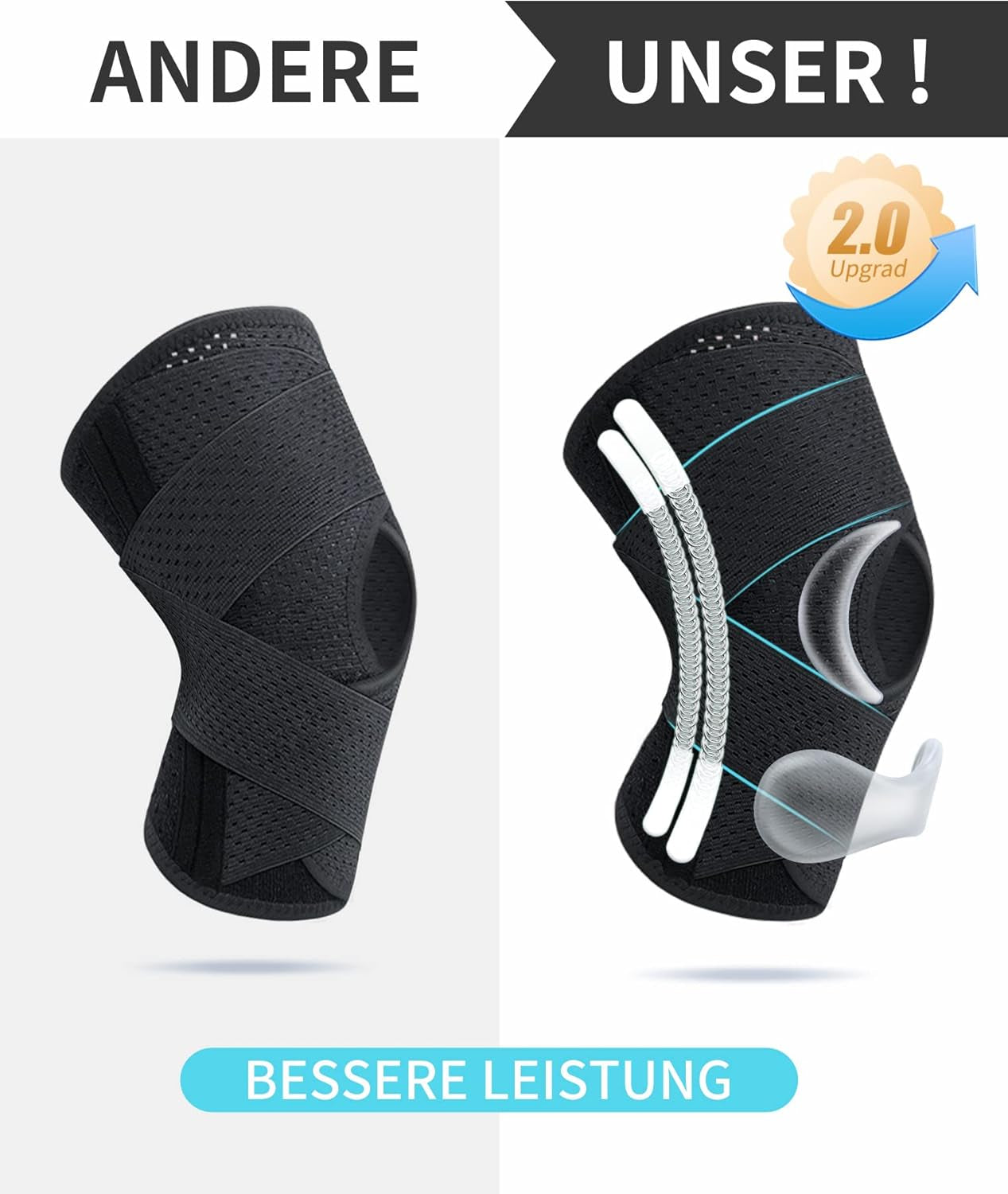 Ginocchiera Premium Da Uomo E Donna Con Rotula E Menisco Gel per Rotula, Con Stabilizzatori Laterali, Supporto Ortopedico per Artrite, Menisco, Dolore Al Ginocchio, Sport ACL 3XL