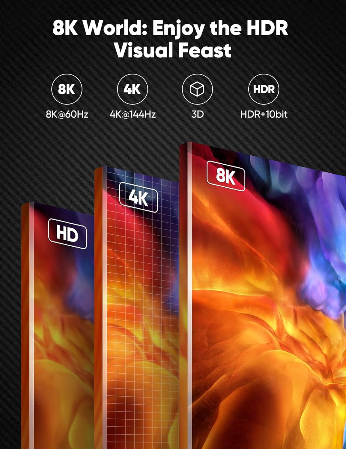 Cavo HDMI 8K 2M, 48Gbps Alta Velocità 8K@60Hz&4K@120Hz/144Hz RTX 3090 for PS5 Console 7680P Dolby Vision, DTS: X, HDCP 2.2/2.3, HDR 10, Earc, Dynamic HDR, Compatibile PS5 PS4 8K PC HDTV