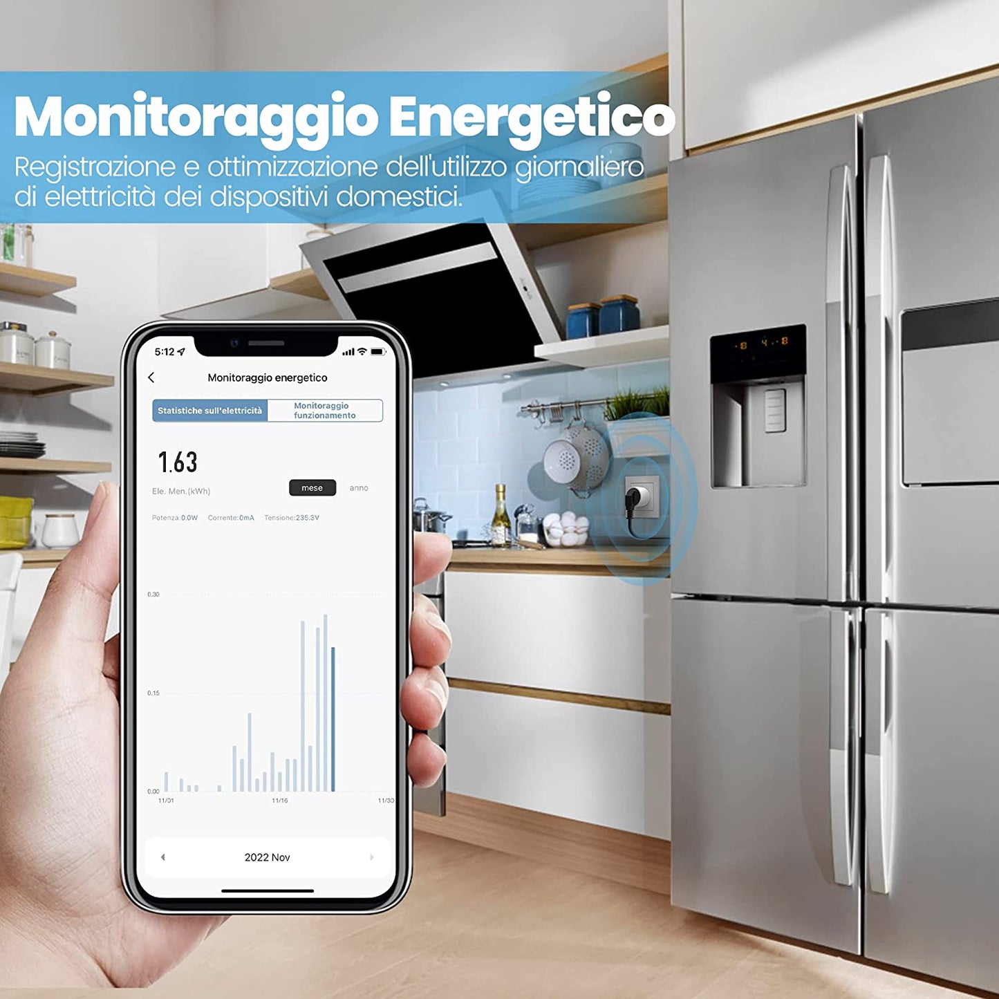 Presa Smart Mini, Presa Wifi(Schuko) Compatibile Con Alexa, Google Home, Presa Intelligente Con Monitoraggio Energia, Presa Temporizzata, Controllo Remoto, 10A 2300W, 4 Pezzi