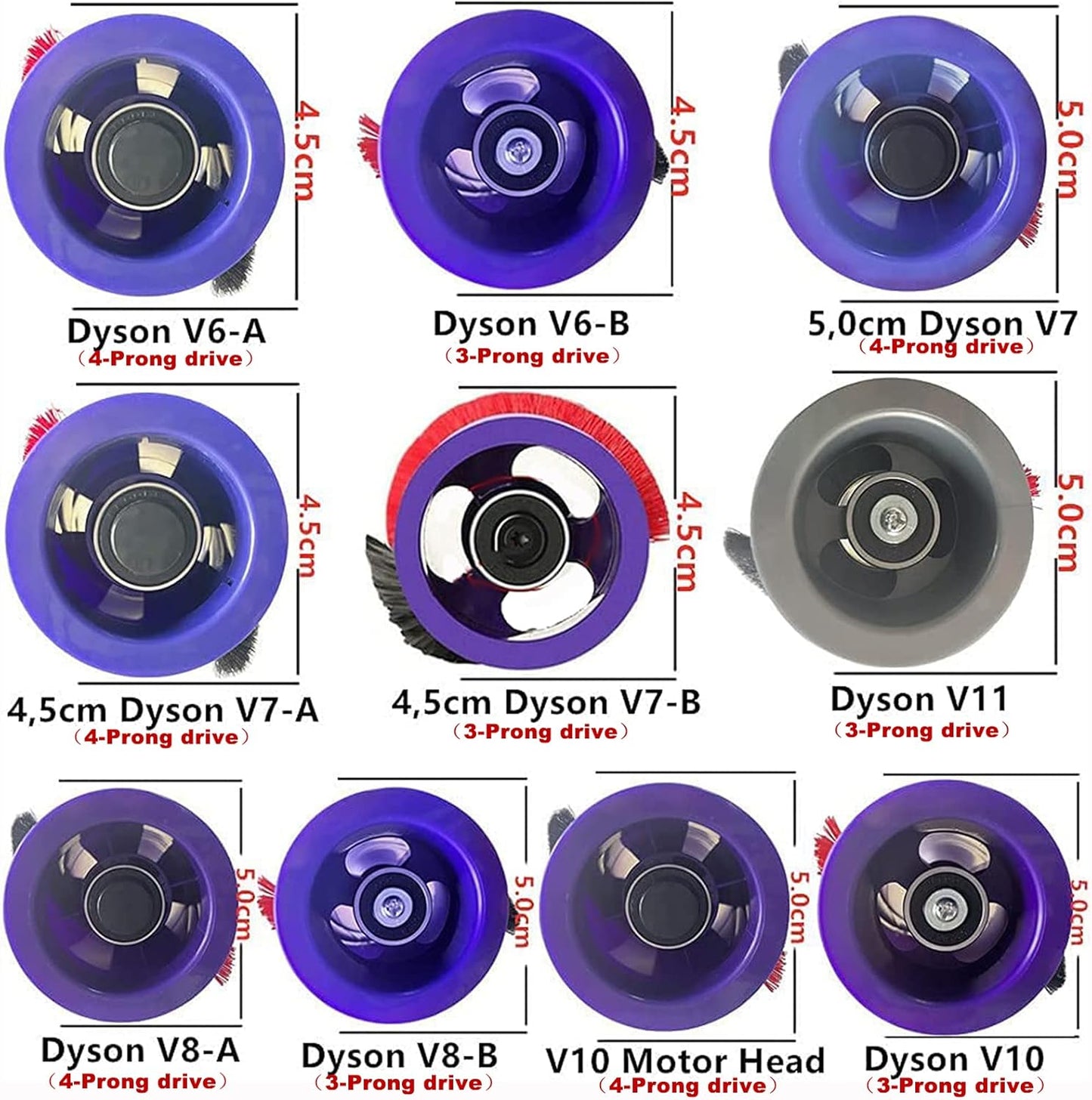 Spazzola a Rullo Di Ricambio per Pulizia Tappeti, 4 Fori Interni, D = 50 Mm, Adatta per Aspirapolvere Dyson V7