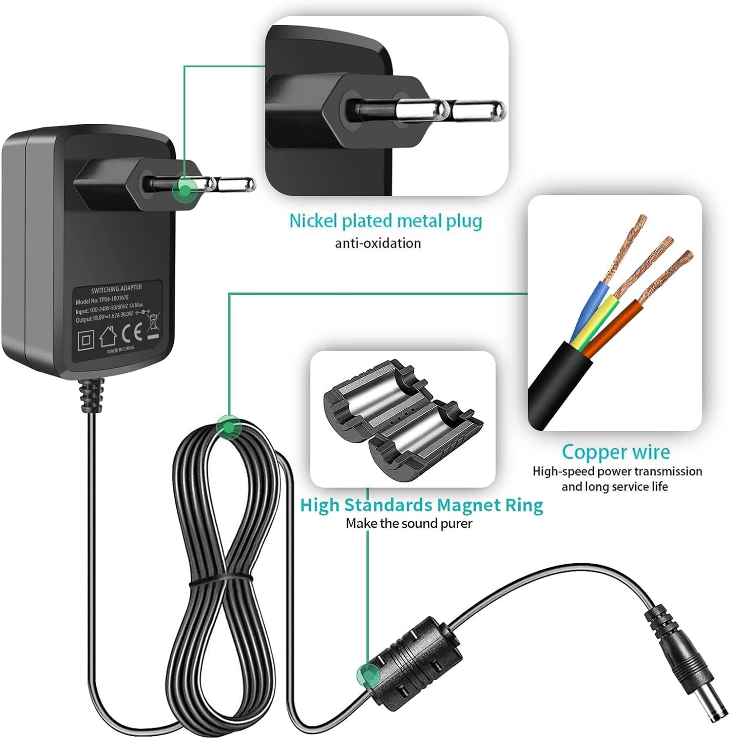Cavo Di Alimentazione 30W Di Ricambio per Amazon Alexa Echo Show 8, Echo Show 15, Echo Show 10, Echo 3Rd Gen / 4Th Gen.