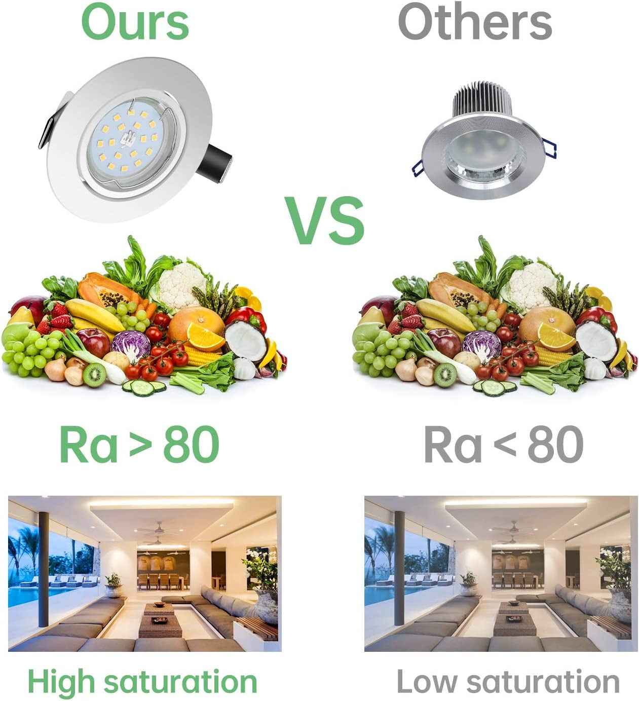 Faretti LED Da Incasso per Cartongesso,5 W Equivalenti a 60 W,Luce Bianco Caldo 2700K 600LM Orientabili 120 Gradi AC 220-240V (Set Da 6 2700K Rotonde Bianche)
