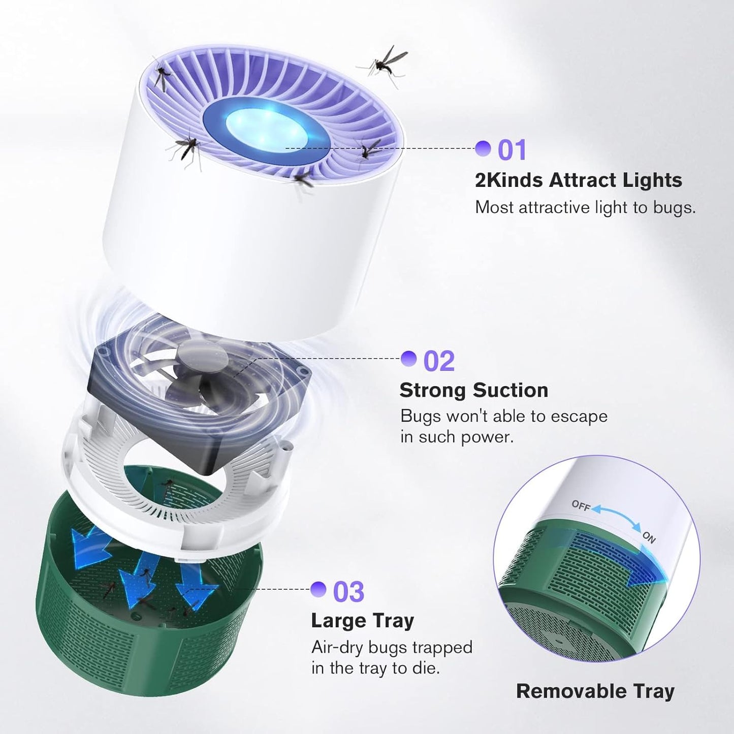 Insetticida Elettrica, USB Elettrica, Trappola per Mosche, Zanzare, Lampada per Zanzare, Lampada Con Luce, per Interni Ed Esterni