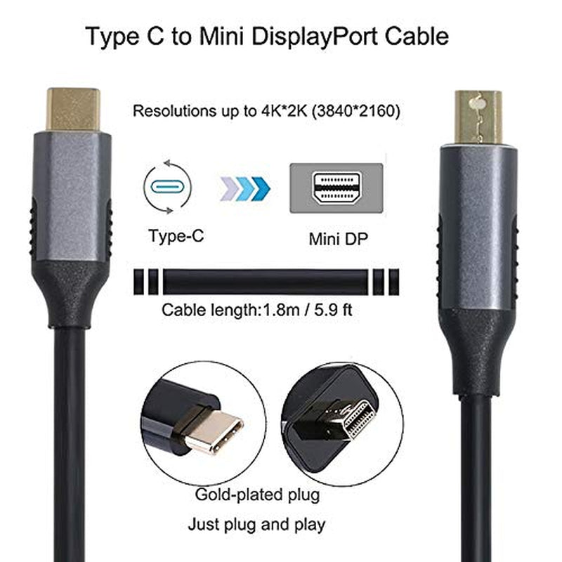 CY, Adattatore Da USB C a Mini Displayport 4K per Monitor E Laptop