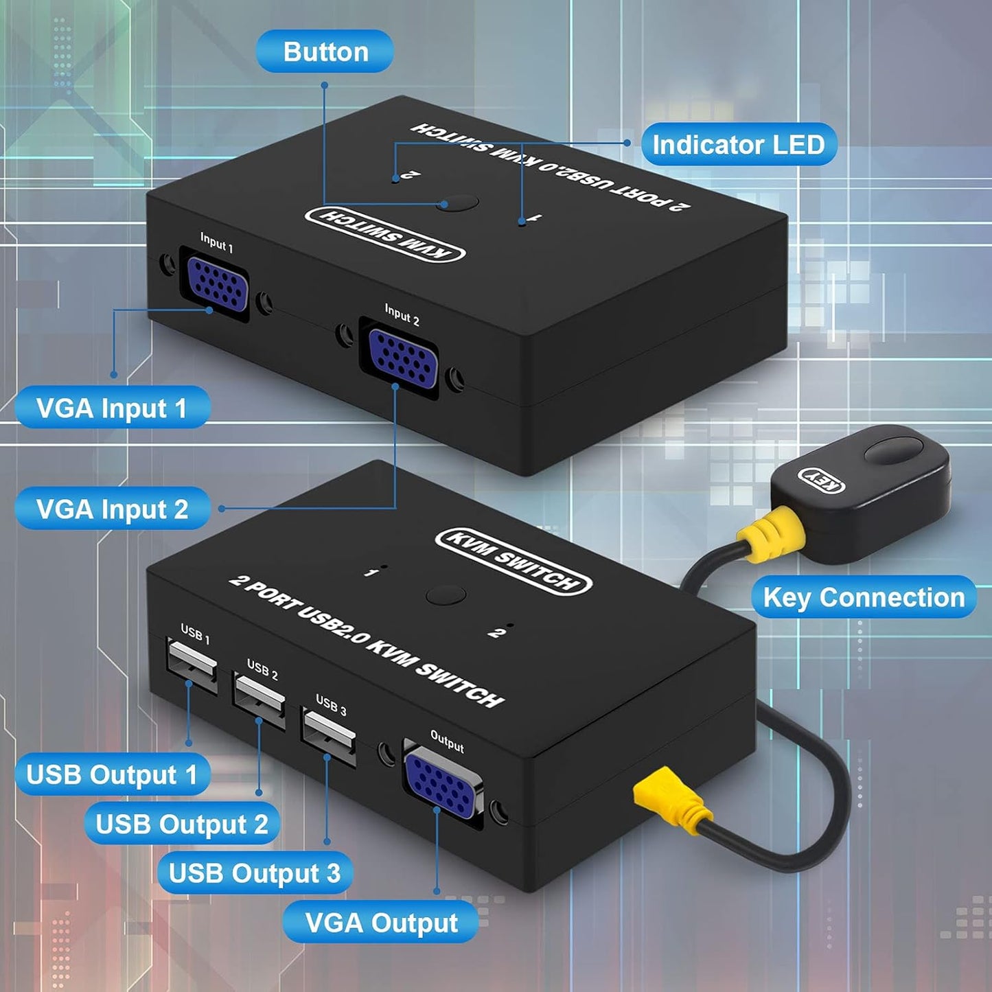 VGA KVM Switch, USB E VGA Commutatore Con Cavi KVM, 2 Computer Condividono Monitor Tastiera Mouse