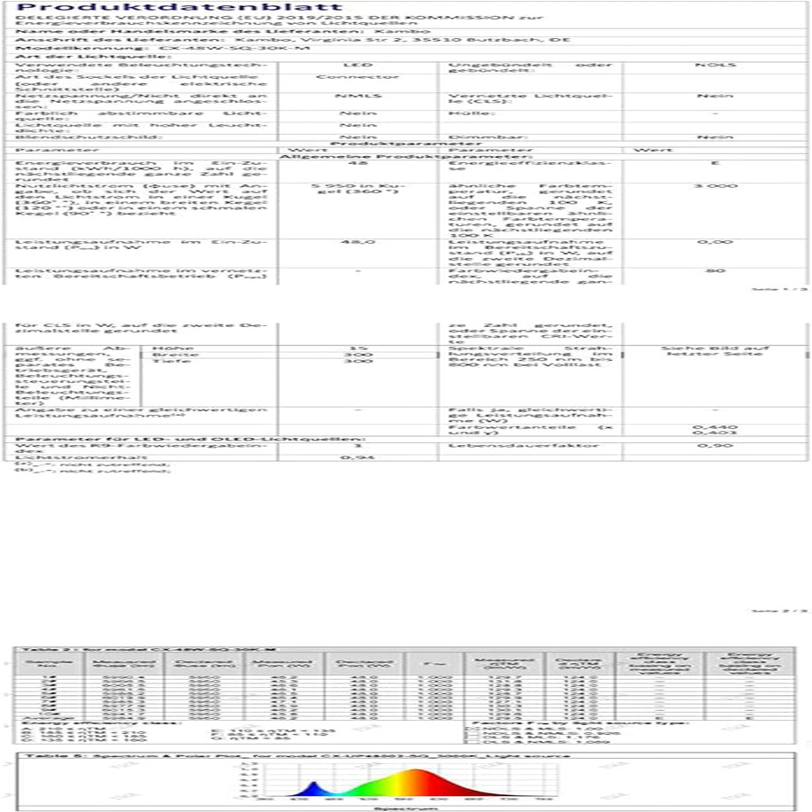 48W Plafoniera LED Quadrata - Lampada Da Soffitto Luce 3000K - Plafoniera Soffitto Bianco Caldo 4320LM - Plafoniera Led Soffitto 30Cm - Moderno Plafoniera Bagno IP44 Cucina Soggiorno Corridoio