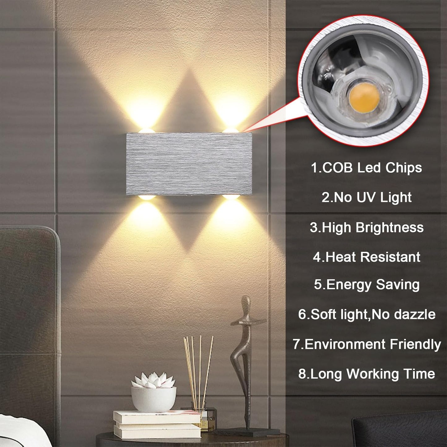 Applique Da Parete Interno Led per Camera Da Letto Lampada Da Parete Interni 4W Luci per Corridoio Luce Sa Parete Luce Muro Scale Interne Illuminazione per Soggiorno 3000K Bianco Caldo