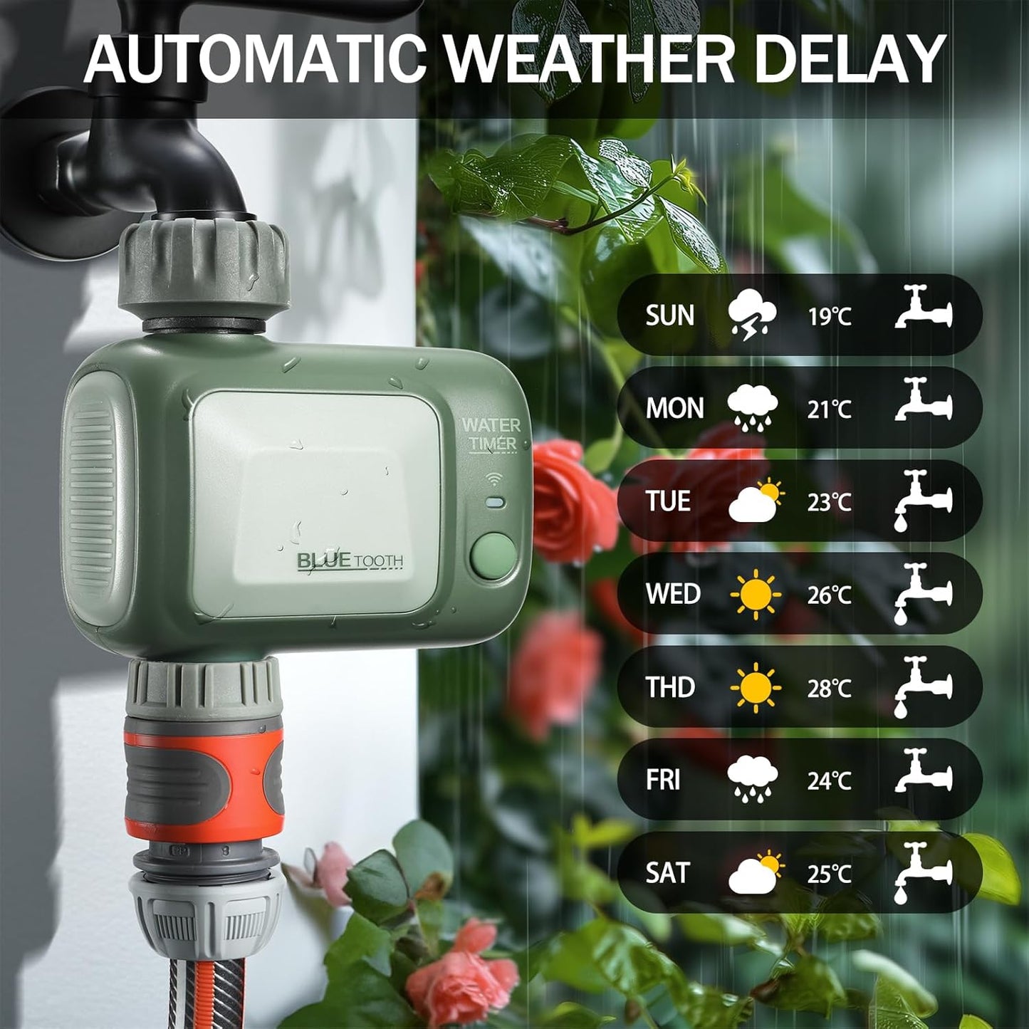 Irrigatore Giardino Timer Bluetooth, Temporizzatore per Irrigazione Wireless Con Controllo APP Programmatore Modalità Intelligente Con Ritardo Della Pioggia Flessibile per Orto Prato Piscina