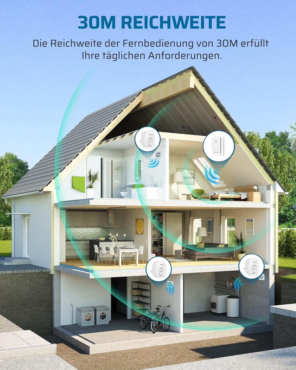 DEWENIWLS - Interruttore a Contatto per Finestra, per Camino, Cappa Aspirante, Garage 16 A, 3680 W