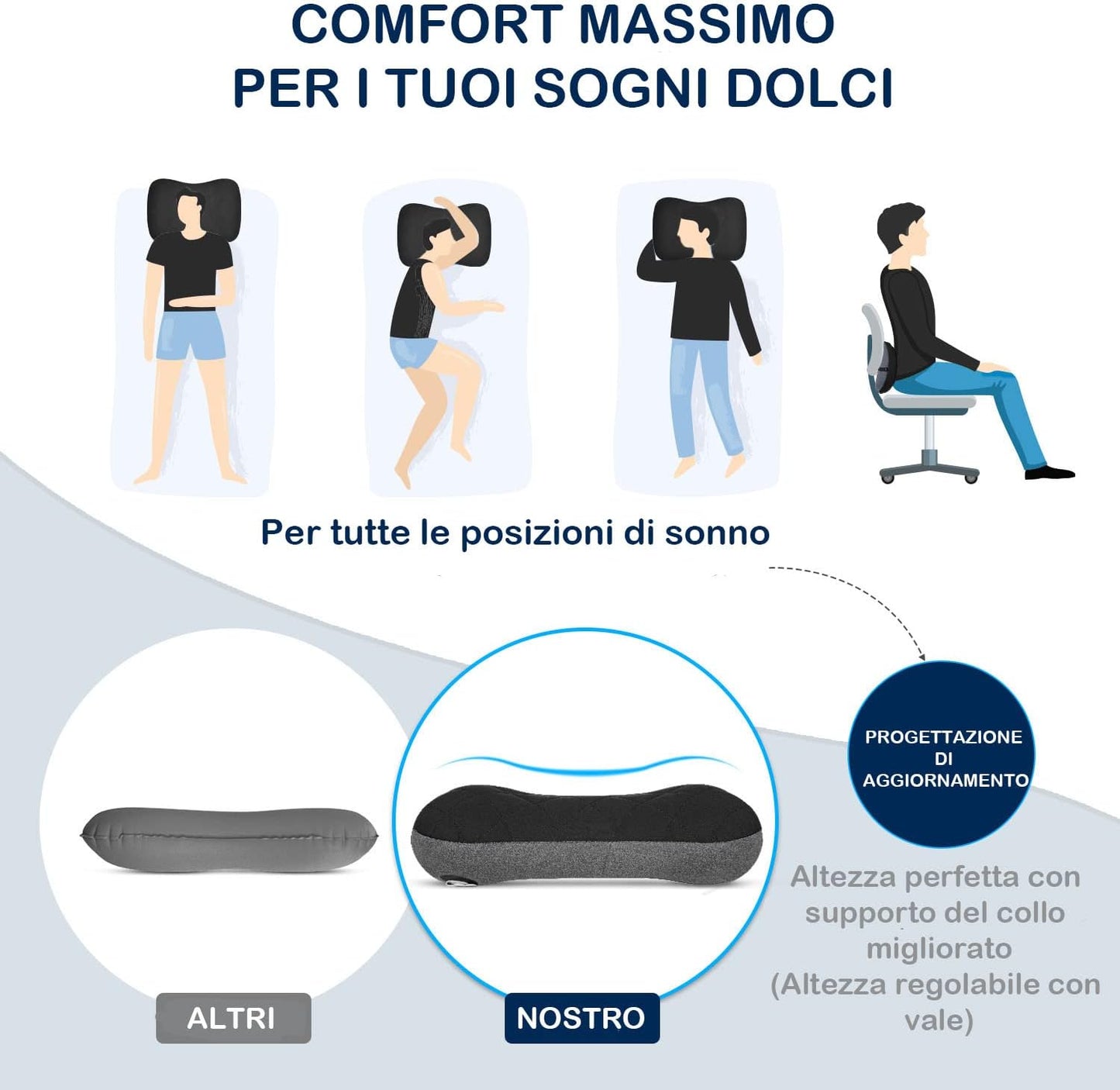 Cuscino Gonfiabile Da Campeggio, Da Viaggio, Con Federa Rimovibile, Comodo Cuscino Cervicale per Viaggio/Esterno, Cuscino Da Viaggio, Cuscino Gonfiabile Da Viaggio, Cuscino Imbottito