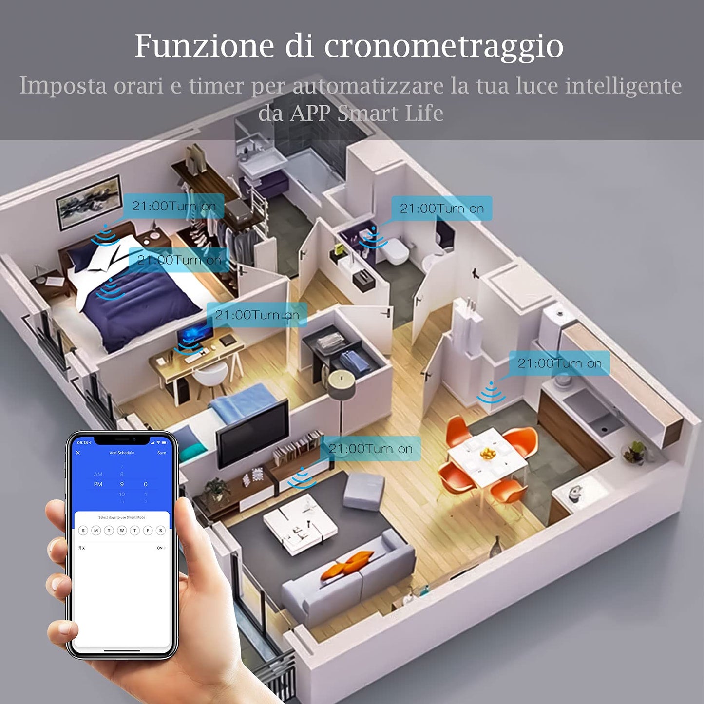 Interruttore Della Luce Intelligente Wifi, Controllo Vocale Funziona Con Alexa E Google Home, Timer E Condivisione Dispositivo, È Necessario Il Filo Di Neutro, Bianco 3 Way(2Pcs)