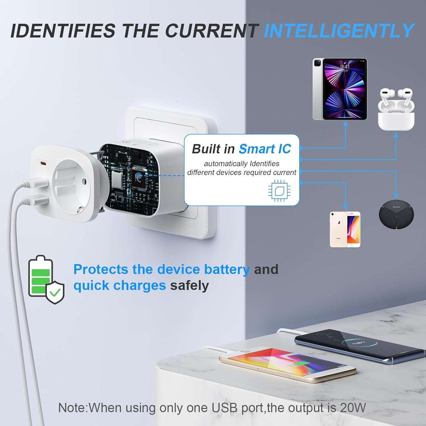 Adattatore Da Viaggio Dalla Germania Al Sud Africa, Adattatore Da Viaggio Tipo M Con 3 USB E 1 USB C Da 20 W PD, Adattatore per Presa Sudafrica, Namibia, Lesotho, Mozambico