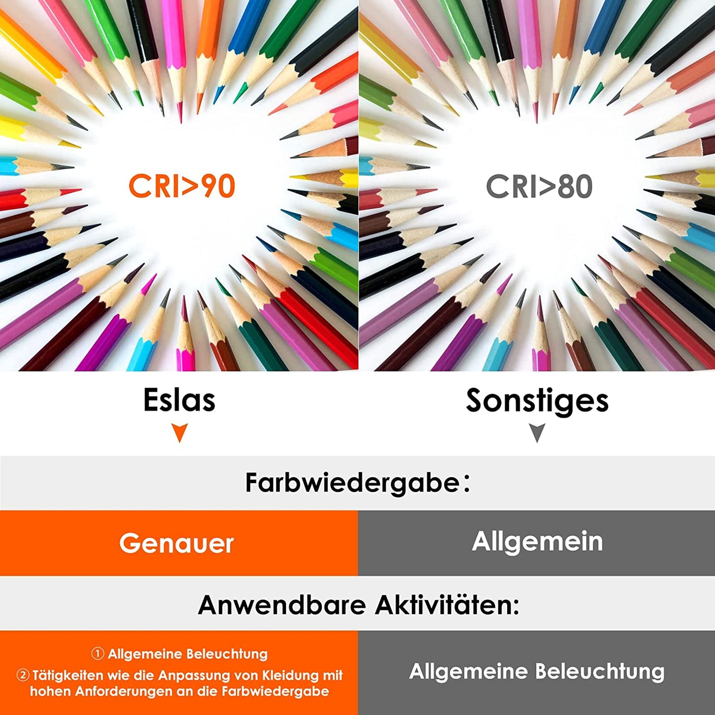 GU5.3 LED Bianco Caldo CRI>90, 2700K MR16 4,7W 520Lm, AC/DC 12V, Sostituisce 50 Watt, Angolo Di Emissione 120°, Non-Dimmerabile, Confezione Da 10 Pz