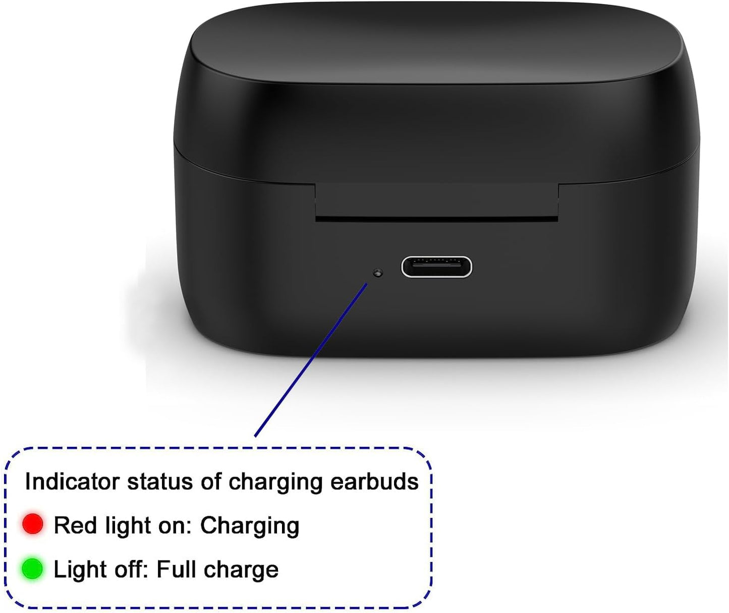 Custodia Di Ricarica Compatibile Con Jabra Elite 75T/Active 75T, Custodia Di Ricambio Compatibile Con Jabra Elite 75T/Active 75T Cuffie