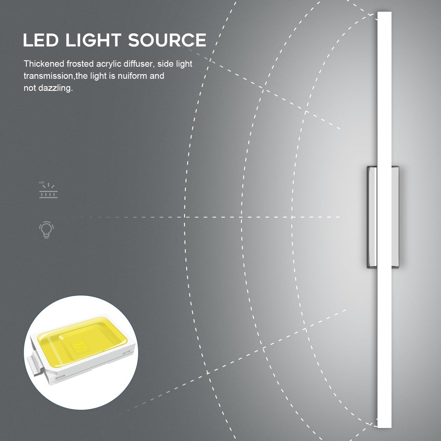 Lampada Da Specchio Bagno 12W 60Cm LED Lampada Da Specchio,Luce Specchio Bagno Bianco Freddo 6000K, Luce per Specchio Da Bagno Impermeabile IP44