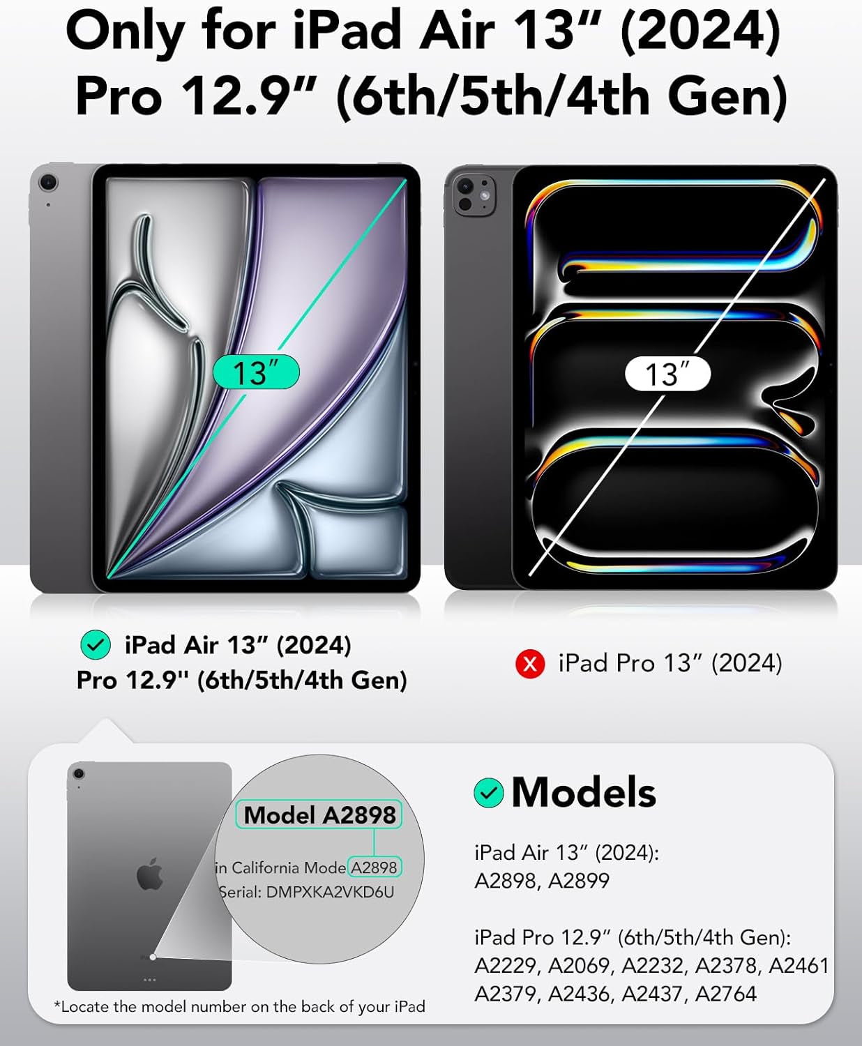 Cover per Ipad Air 13" M2 2024, Ipad Pro 12.9" (2022/2021/2020), Custodia Magnetica Con Supporto Trifold, Aggancio Magnetico, Supporto per Pencil Pro/Pencil USB-C, Auto Attivazione/Standby, Blu
