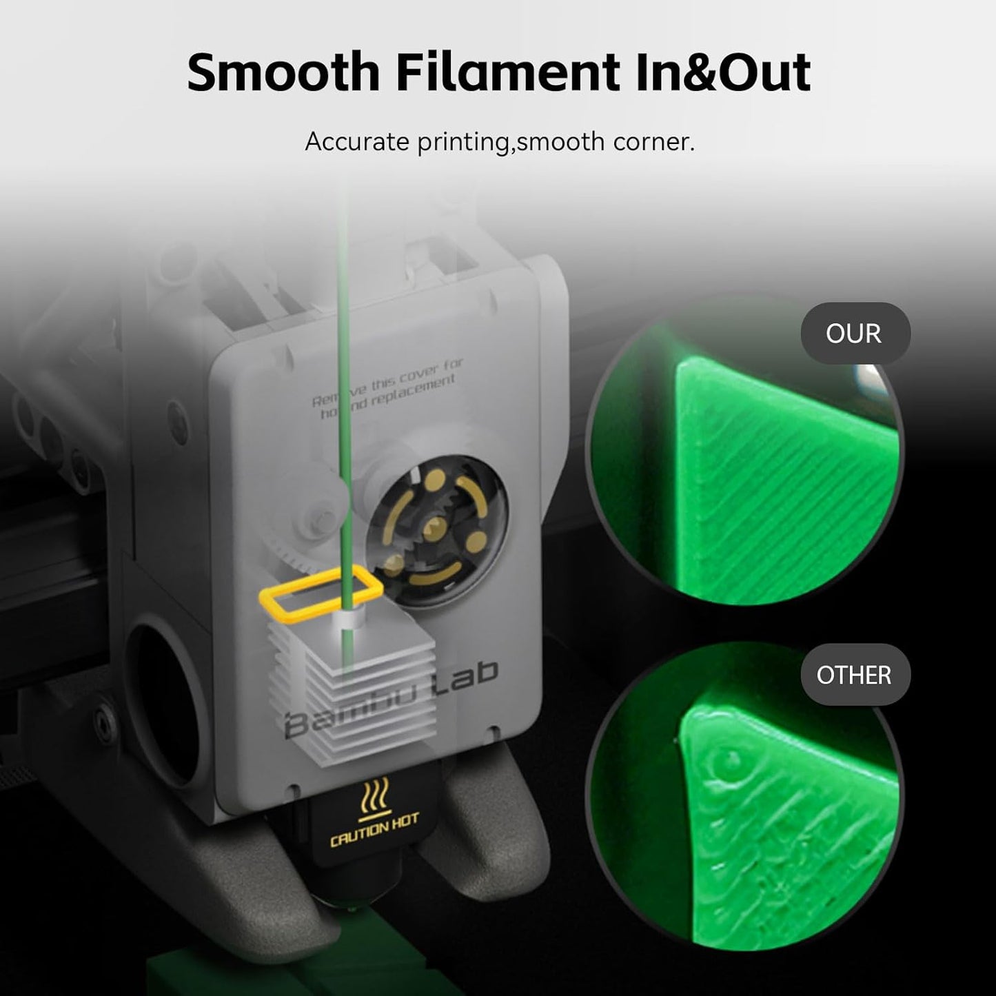 Hotend 0,8Mm High Temp&Fast Speed Ugello Hardened Steel+Chrome Plated Brass Heating Block Con Calza in Silicone Integrated Structure SOLO Compatible with Bambu Lab A1&A1 Mini
