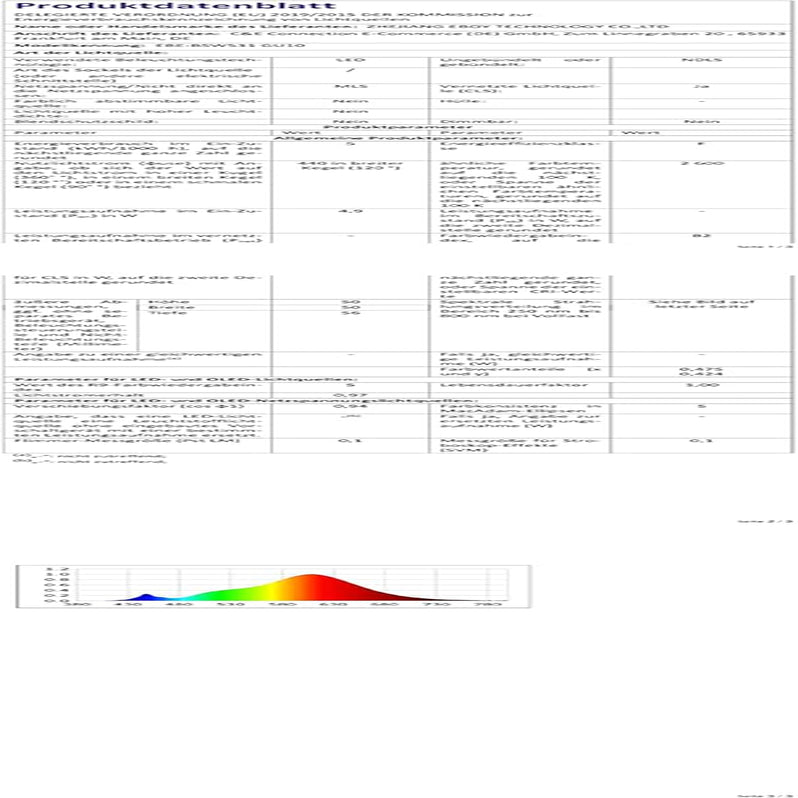 GU10 Alexa, 5W=50W 500LM Decorazione Natalizia GU10 LED, Faretti GU10 Multicolore GU10 Smart WIFI Compatibile Google Home, Lampadina LED GU10 Telecomando APP Controllo Vocale, Timer, 4 Pezzi