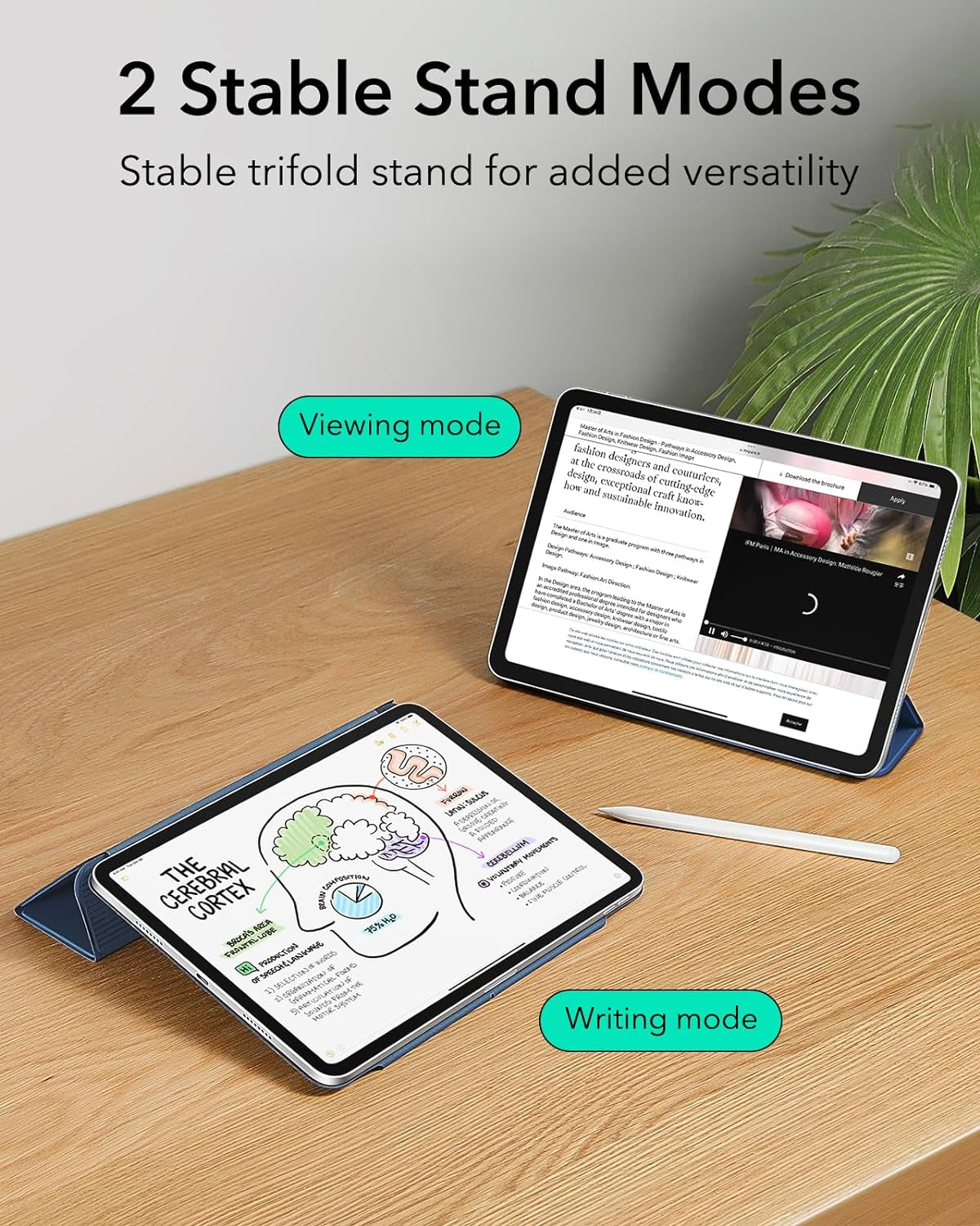 Cover per Ipad Air 13" M2 2024, Ipad Pro 12.9" (2022/2021/2020), Custodia Magnetica Con Supporto Trifold, Aggancio Magnetico, Supporto per Pencil Pro/Pencil USB-C, Auto Attivazione/Standby, Blu