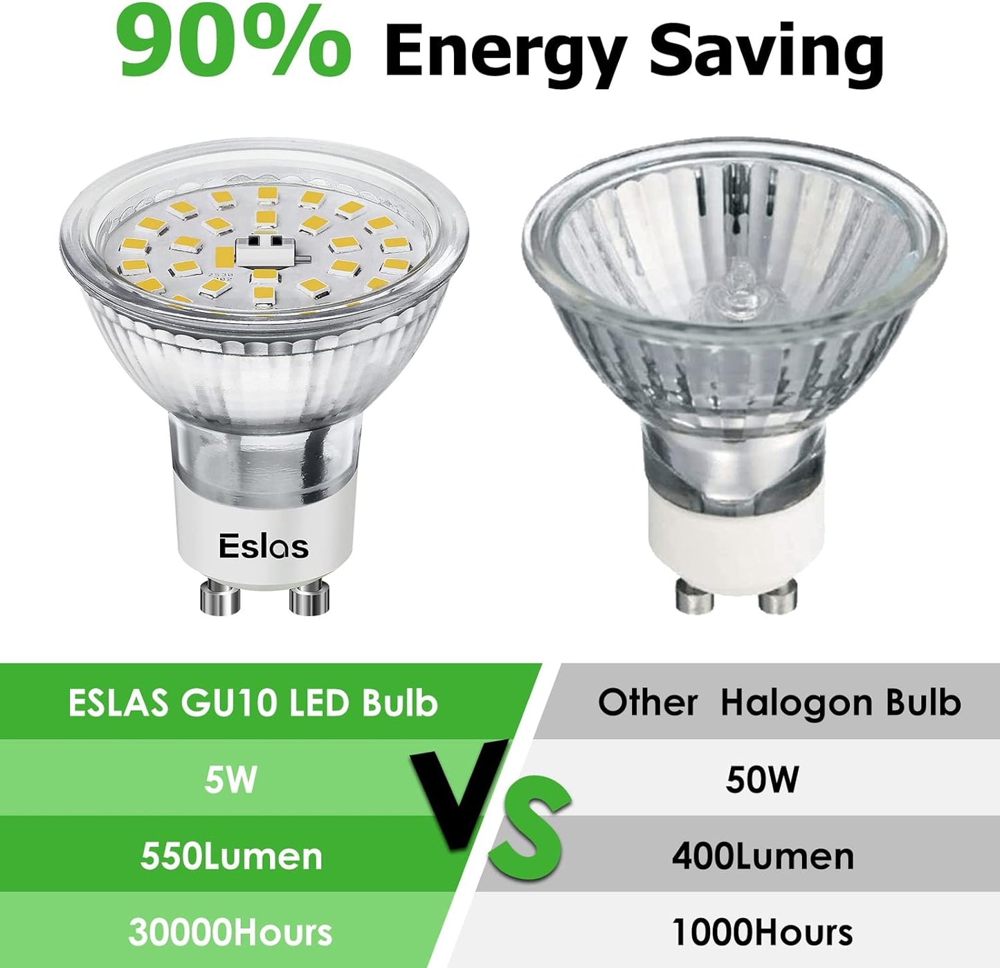 Gu10 LED Bianco Freddo CRI>90, 5W 550Lm, 6000K, Sostituzione Lampadina Alogena 50W, Angolo Di Emissione 120 Gradi, Lampada a Riflettore GU10 LED, Non-Dimmerabile, 10 Pezzi