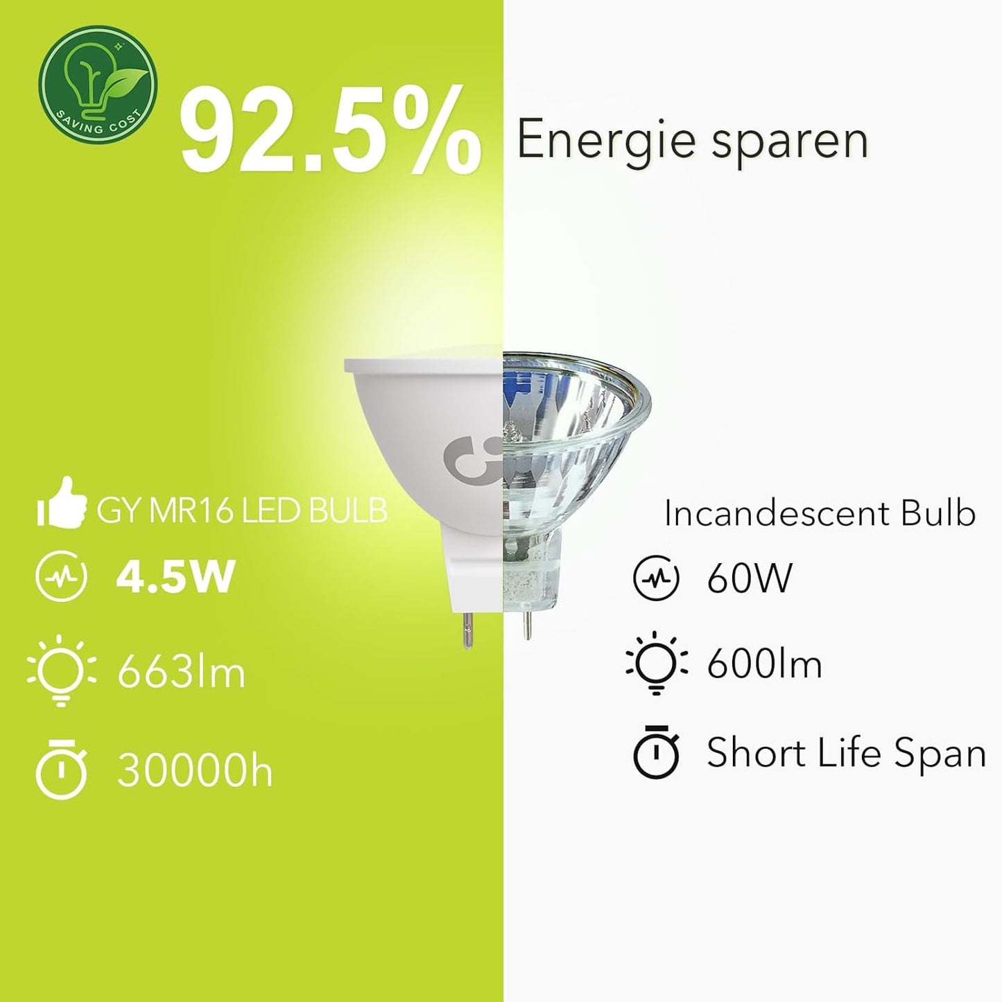 GU5.3 Lampadine LED 12V, MR16 4.5W (Equivalenti a 60W), 663 Lumen 4000K LED Luce Naturale, Lampadina 120° Angolo Del Fascio Lampadine GU5.3, Non Dimmerabile Lampadine, 6 Pezzi