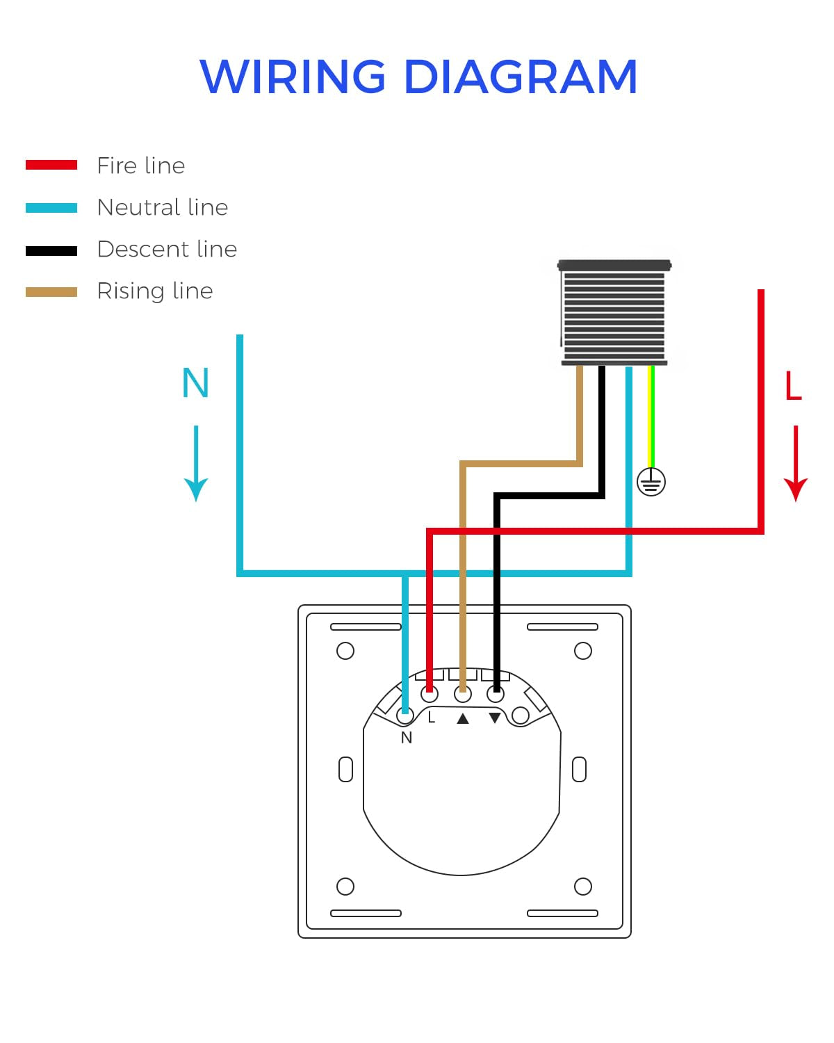 Interruttore per Tapparelle, Smart Home Necessita Di Controllo per Tapparelle, Interruttore per Tapparelle Con Alexa/Google Home/Smart Life Funziona 80 X 80 (801)