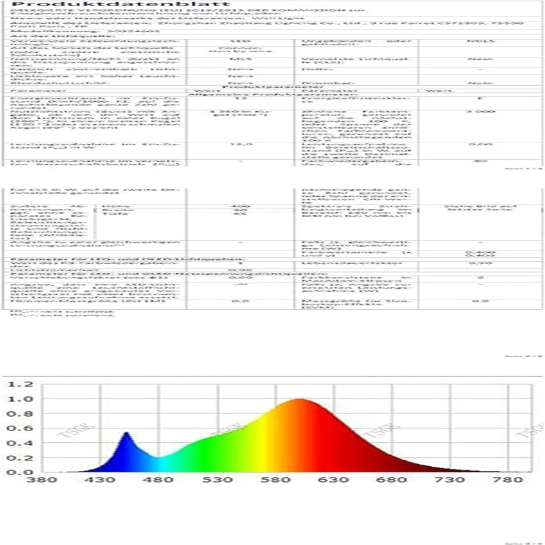 Applique Da Parete Interno, Lampada Da Parete LED Moderna 12W, Luce Bianco Caldo 3000K Lampada a Muro Interni per Camera Da Letto, Soggiorno, Corridoio, Scale