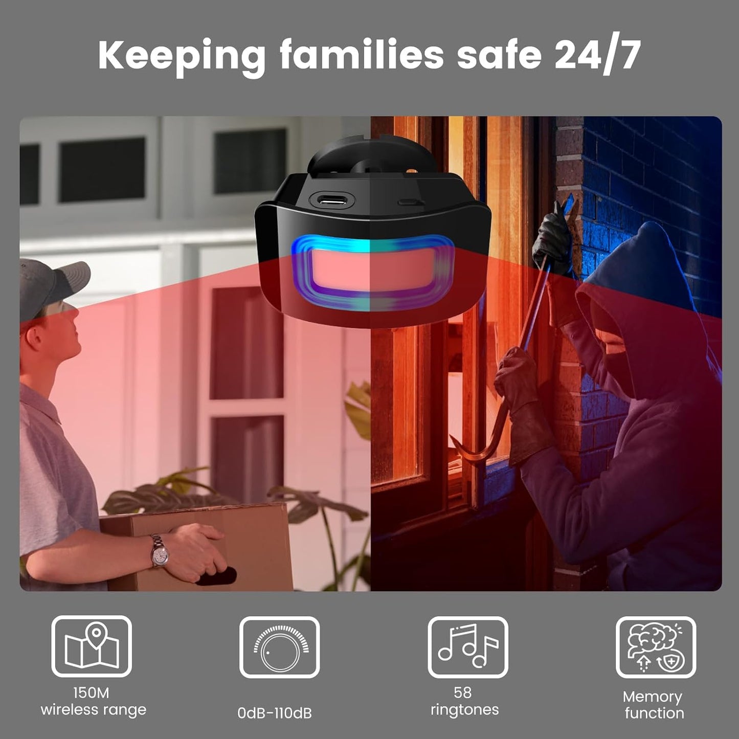 PIR Rilevatore Di Movimento Allarme Sistema Di Sicurezza Domestica Wireless 110 Db Antifurto Sensore Di Movimento a Infrarossi per Interni Portata 150 M Campanello Wireless per Casa, Garage, Negozio