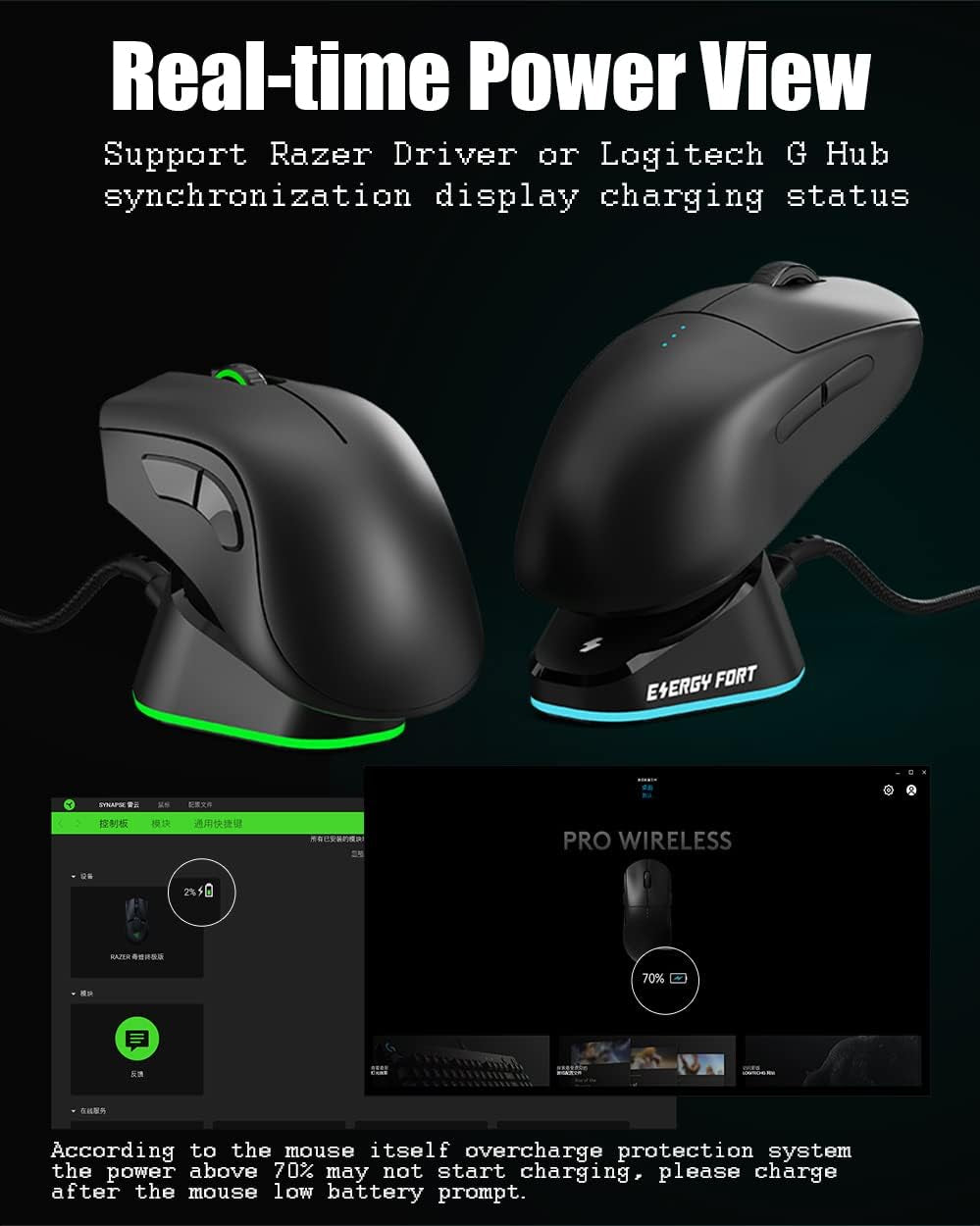 Di Ricarica per Razer E Logitech Mouse Wireless, Adatto per Razer Naga Pro/Deathadder V2 Pro/Viper Ultimate, per Logitech G Pro/G502 X PLUS/G903 Lightspeed, Magnetico Mouse Dock -Nero/Rgb