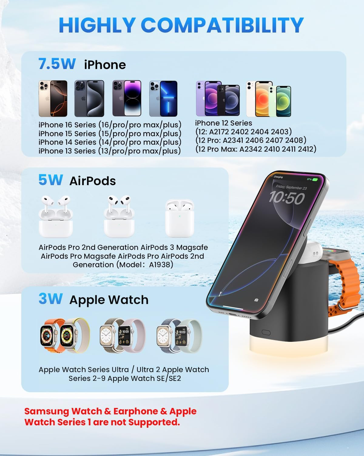 Mag Safe Caricatore Wireless 3 in 1 per I Phone 16/15/14/13/12 Serie, Pieghevole Stazione Ricarica Con Luce Notturna Regolabile per Iwatch 10/9/8/7/6/5/4/3/2/SE, per Airpods 4/3/2/Pro, Nero