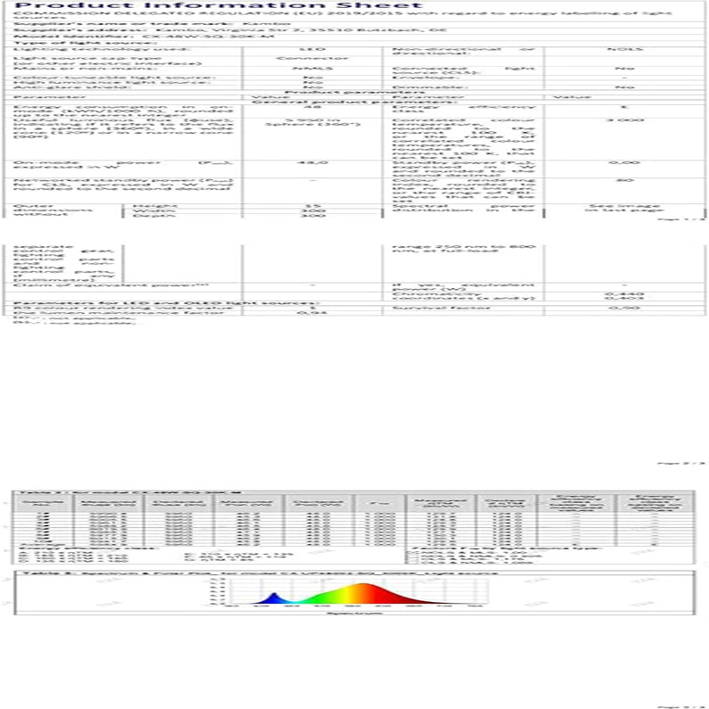 48W Plafoniera LED Quadrata - Lampada Da Soffitto Luce 3000K - Plafoniera Soffitto Bianco Caldo 4320LM - Plafoniera Led Soffitto 30Cm - Moderno Plafoniera Bagno IP44 Cucina Soggiorno Corridoio