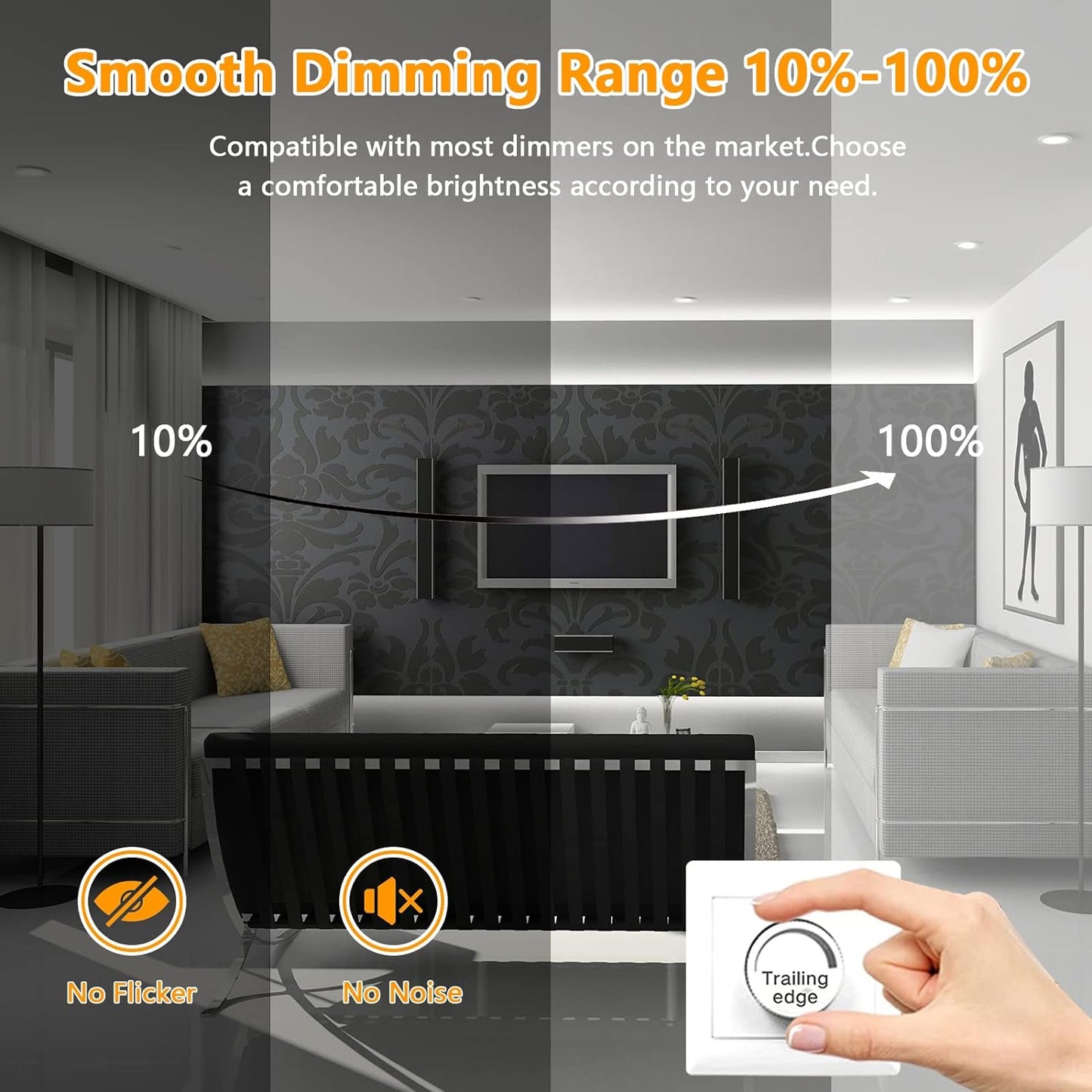 Faretti LED Da Incasso per Cartongesso,7W Dimmerabili 230V IP44 Luci Da Incasso, Faretto Led Incasso Dimmerabili 3000K 4000K 6500K,Orientabili a 45° Spot Led Incasso Para Bagno,Baño,Cocina, Set Da 6