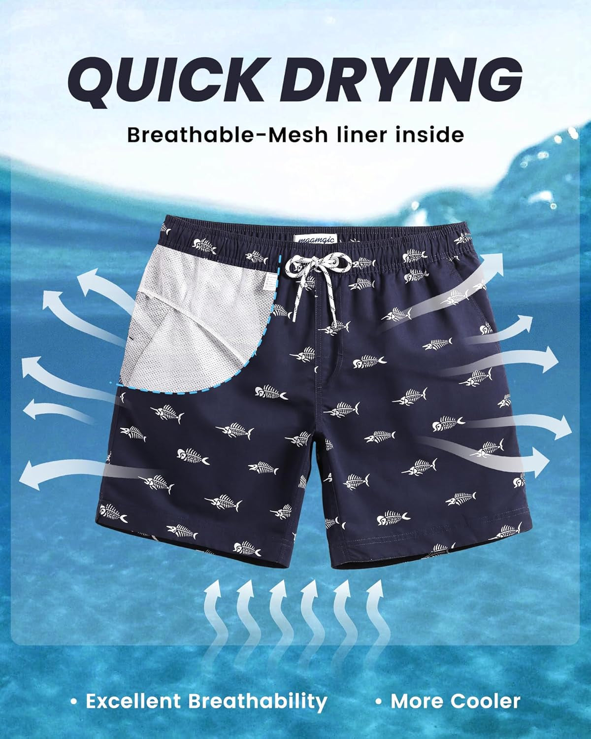 Pantaloncini Da Bagno Da Uomo Asciugatura Veloce Costume Da Bagno per Surf Sulla Spiaggia Multi-Funzioni Allenamento Casa Con Fodera in Mesh Con Fodera in Mesh