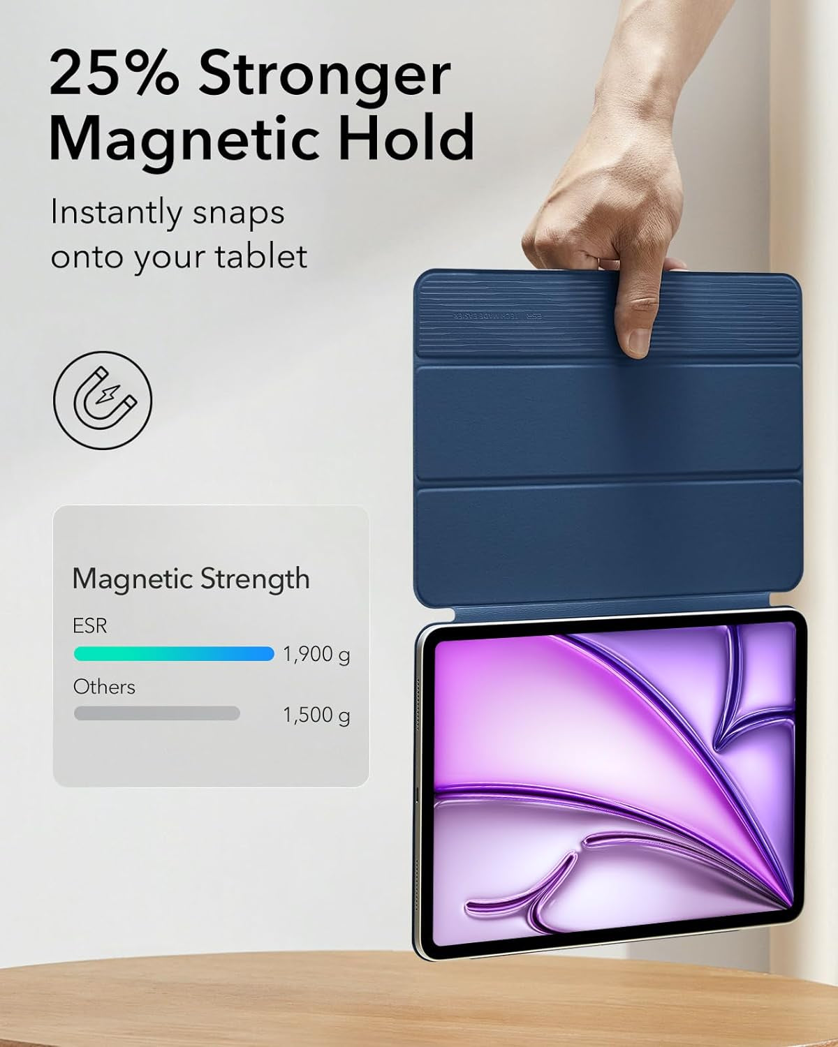 Cover per Ipad Air 13" M2 2024, Ipad Pro 12.9" (2022/2021/2020), Custodia Magnetica Con Supporto Trifold, Aggancio Magnetico, Supporto per Pencil Pro/Pencil USB-C, Auto Attivazione/Standby, Blu