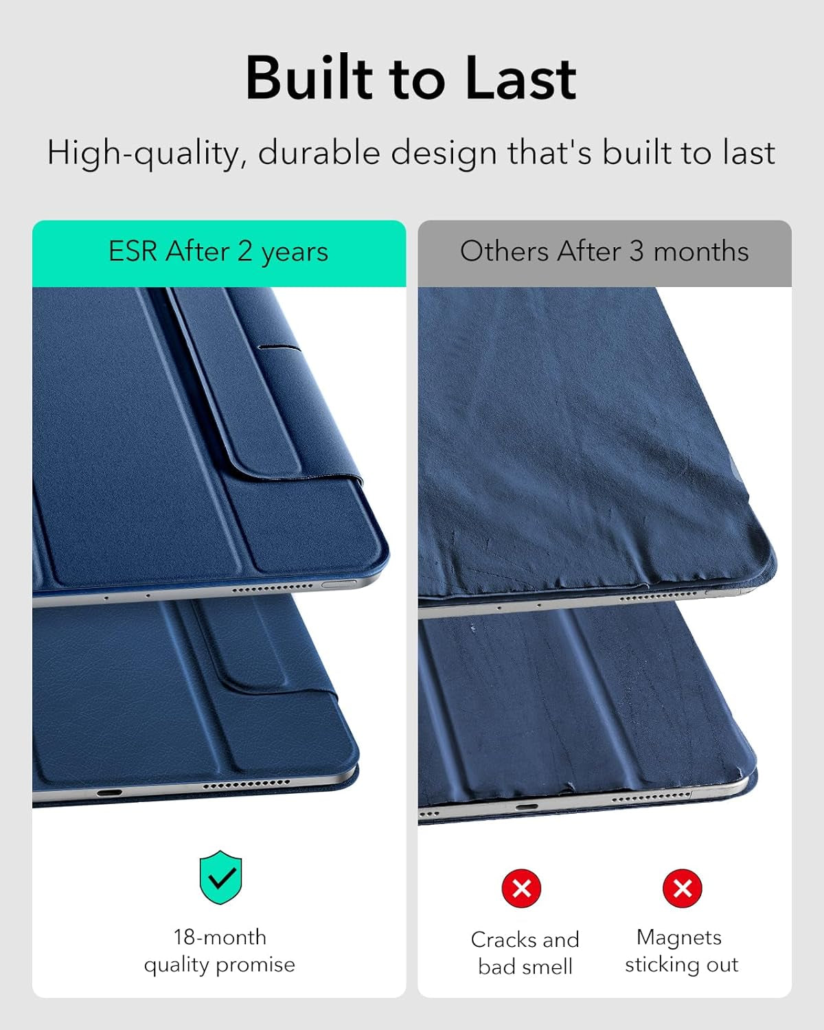 Cover per Ipad Air 13" M2 2024, Ipad Pro 12.9" (2022/2021/2020), Custodia Magnetica Con Supporto Trifold, Aggancio Magnetico, Supporto per Pencil Pro/Pencil USB-C, Auto Attivazione/Standby, Blu