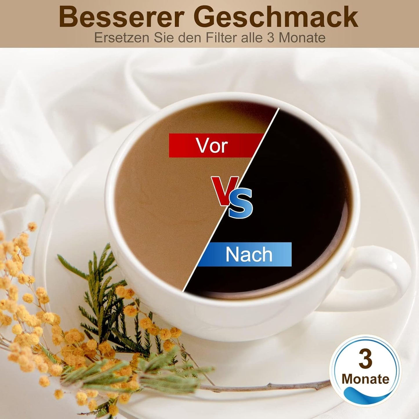 Filtro Acqua Di Ricambio per Macchine Da Caffè, 4 Pezzi, Certificato TÜV SÜD, per Sage Barista Express Pro, Cartuccia Filtro Dell'Acqua per SES810/SES880/SES920/SES980/SES990/SES875/SES008/BES008