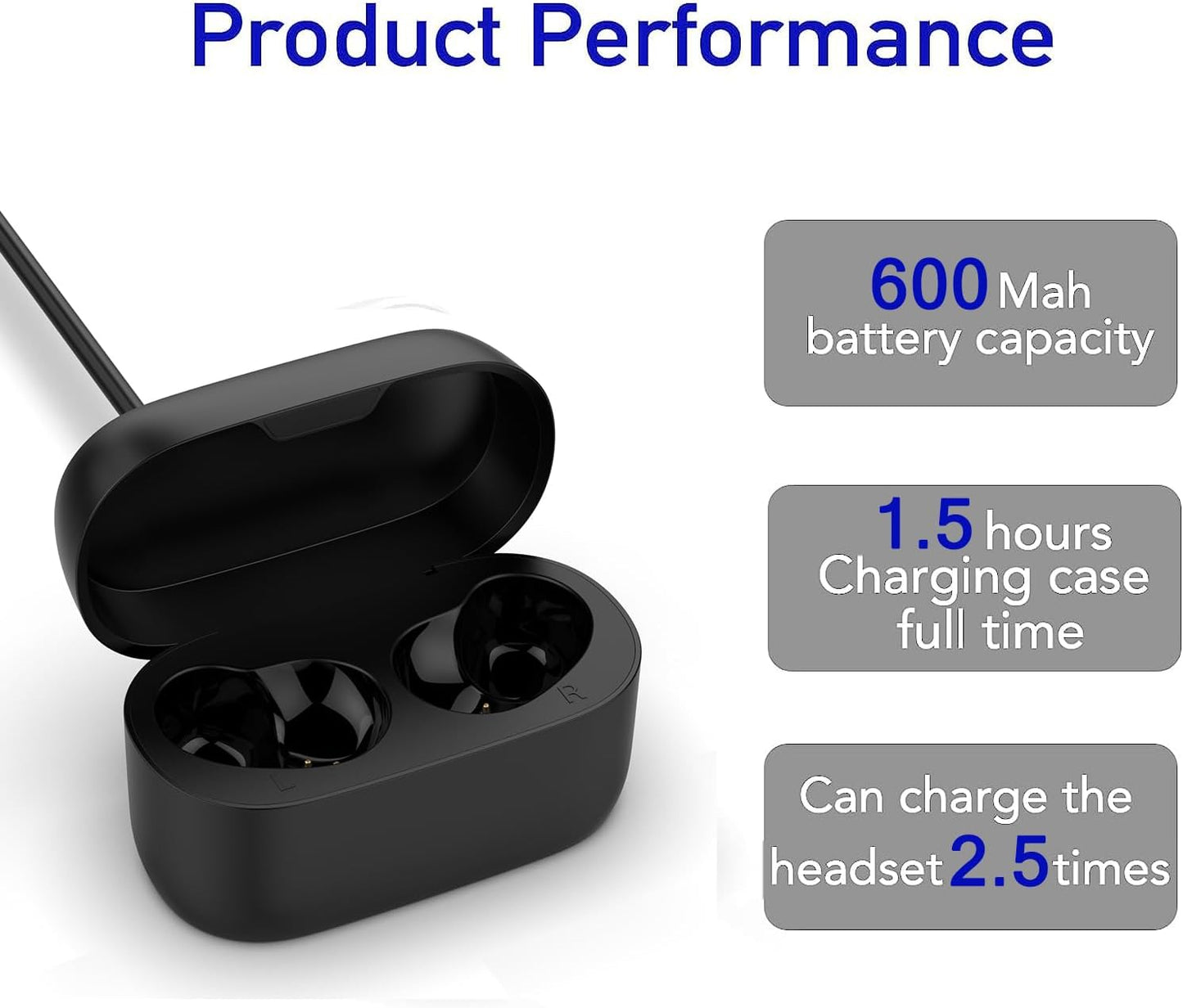 Custodia Di Ricarica Compatibile Con Jabra Elite 75T/Active 75T, Custodia Di Ricambio Compatibile Con Jabra Elite 75T/Active 75T Cuffie