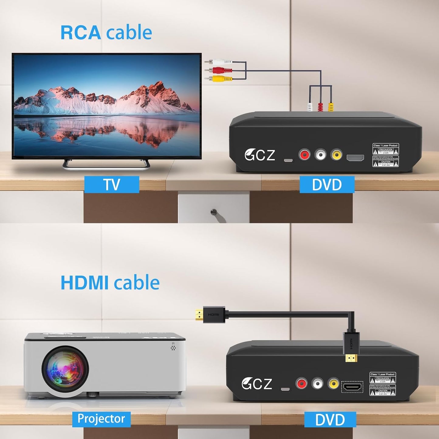 DVD Player for TV with HDMI AV Output, USB Input, HD1080P DVD CD Player, Built-In PAL NTSC System, All Region Free, HDMI/ AV Cable Included, 2019