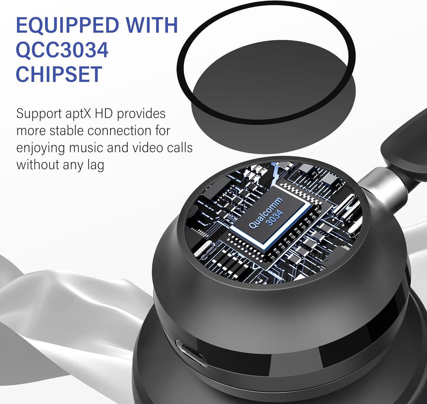 Cuffie Con Microfono Senza Filo per PC E USB Dongle, Cuffie PC Senza Fili Con 45 Ore Di Riproduzione, Mic Mute, per Call Center, Skype Zoom, Etc