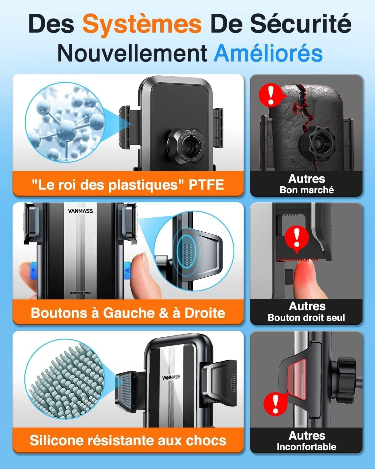 Porta Cellulare Auto,【2023 Versione Finale】Ventosa Universale Supporto Telefono Auto,【Grado Militare】Installato Sul Cruscotto Parabrezza Applicare Iphone 14 13 Pro Max Samsung Galaxy,Argentato