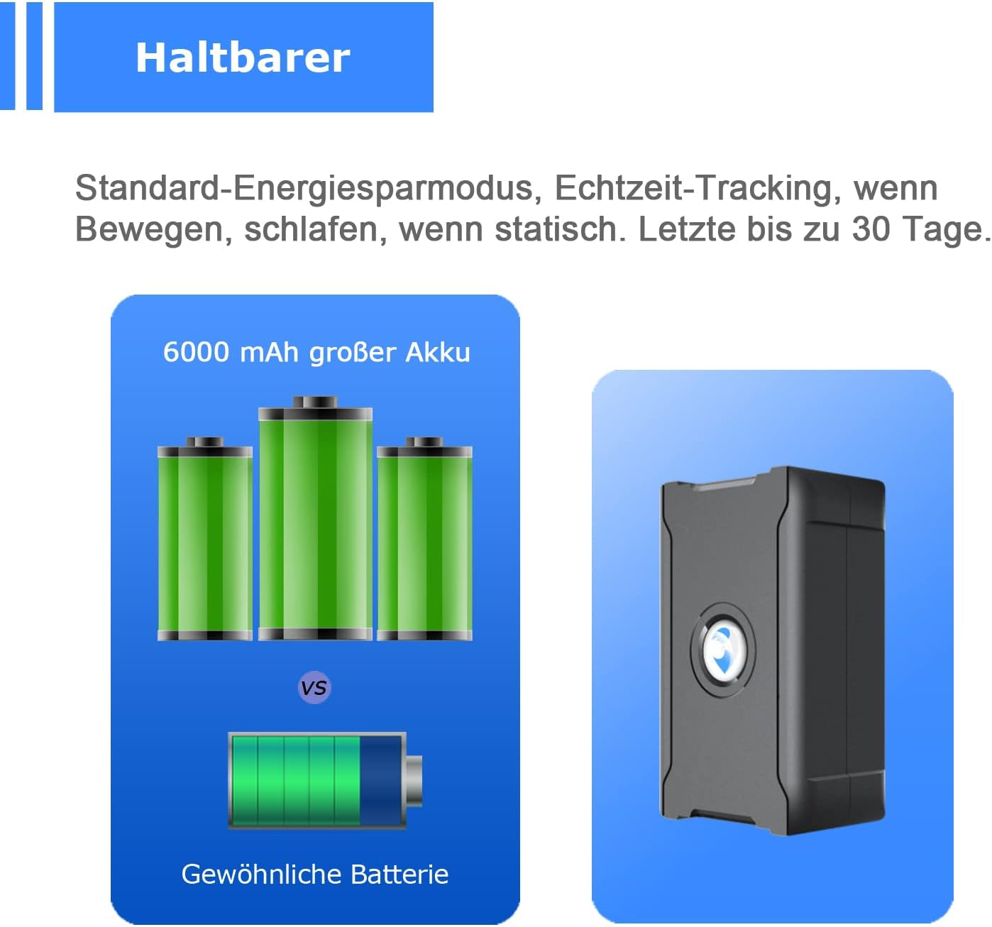 Localizzatore GPS per bambini, cani, moto, auto, veicoli, ricerca oggetti, dispositivo di localizzazione Aggiornamenti istantanei 10S, batteria ricaricabile da 6000 mAh, recinzione geografica, antifurto remoto, copertura globale completa