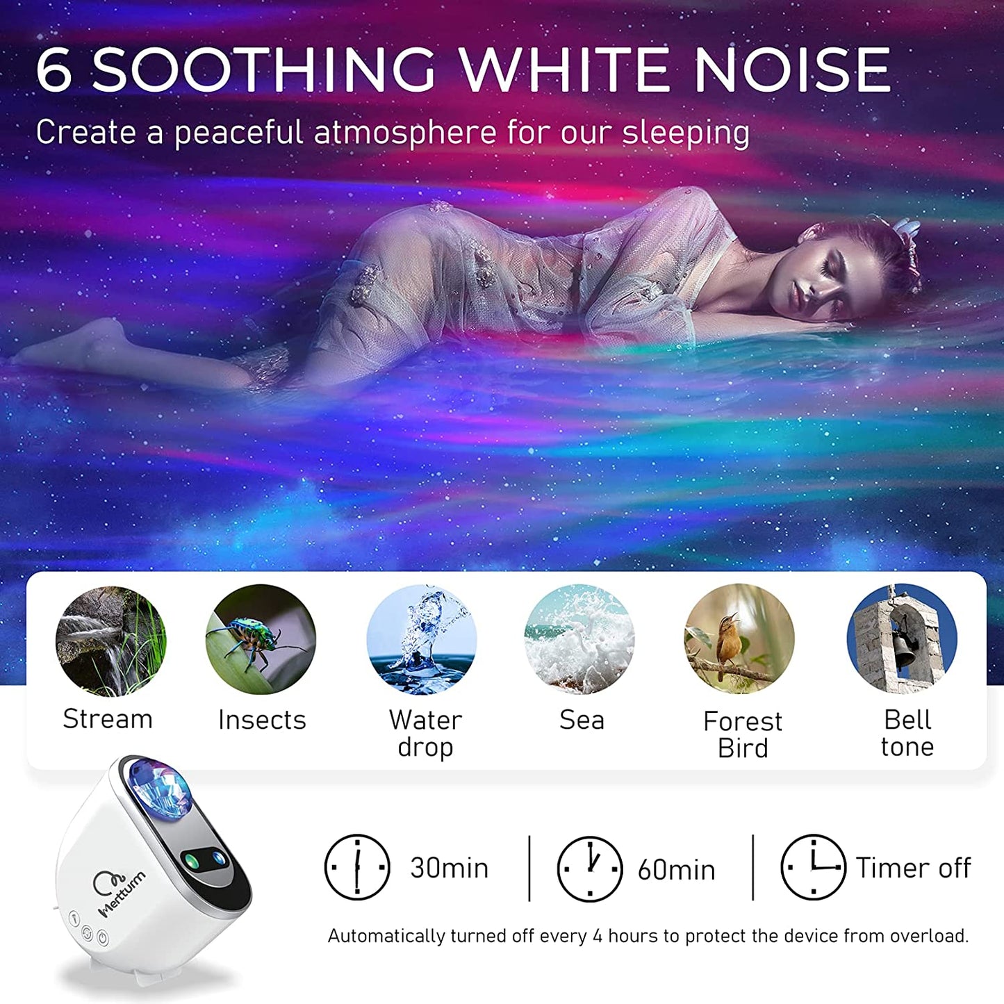 Premium Proiettore Stelle Soffitto, 3 in 1 Proiettore Galassia Bluetooth Musica, Luce Notturna 6 Rumore Bianco, 63 Modalità, Regalo per Bambini, Decorazione