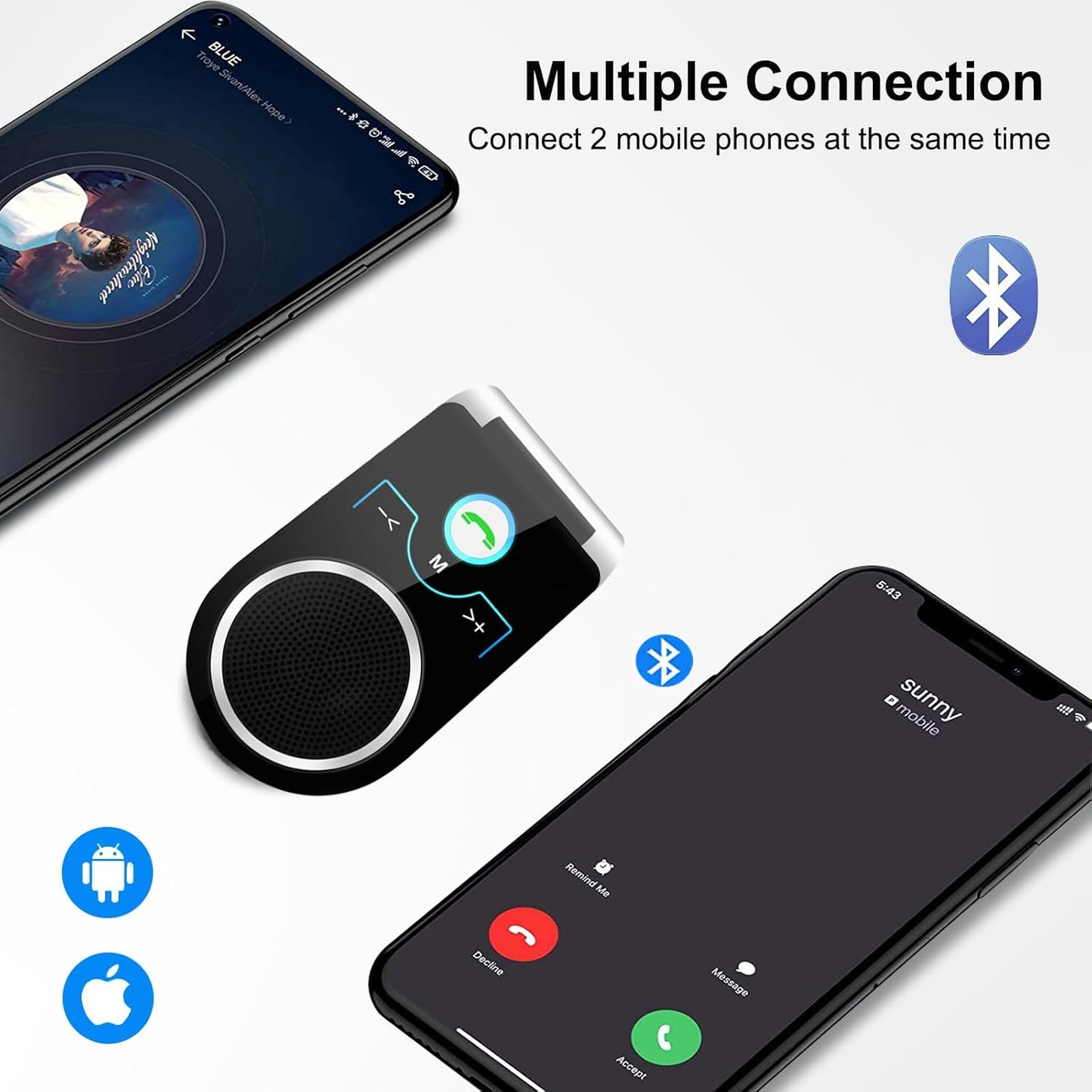Kit Vivavoce Bluetooth 5.0 per Auto, Portatile Altoparlante Bluetooth per Chiamate Vivavoce, GPS E Musica, Connettività Dual Link, Supporta La Navigazione Vocale Siri Assistente Google