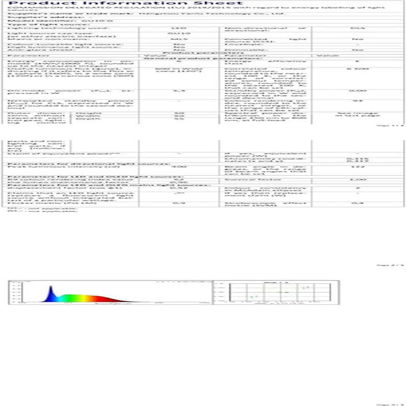 Gu10 LED Bianco Freddo CRI>90, 5W 550Lm, 6000K, Sostituzione Lampadina Alogena 50W, Angolo Di Emissione 120 Gradi, Lampada a Riflettore GU10 LED, Non-Dimmerabile, 10 Pezzi