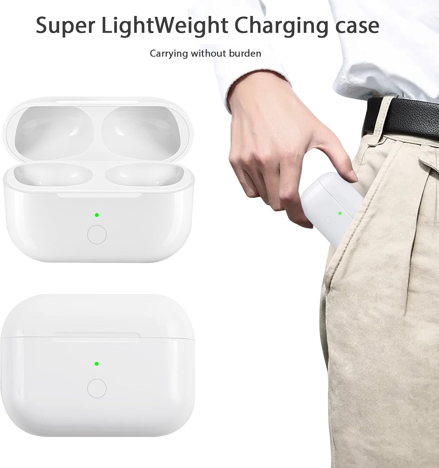 Custodia Di Ricarica Wireless per Airpods Pro, Airpod Pro Wireless Charging Case with Bluetooth Sync Button, Replacement Charging Case for Airpods Pro, Airpods Pro Not Included