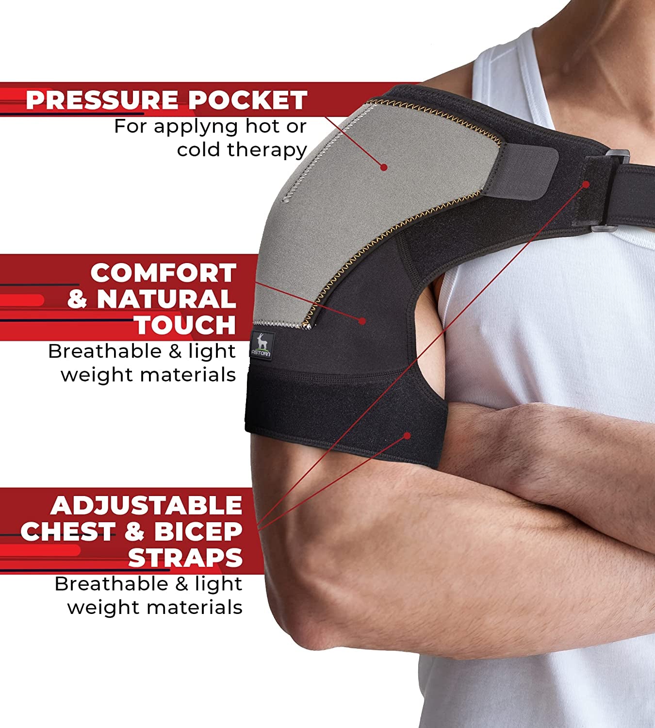 Tutore Spalla per Articolazione Acromioclavicolare E Tendinite│Supporto Spalla per Sollievo Dal Dolore E Prevenzione Da Infortuni │Sostegno Della Cuffia Rotatoria Singolo per Donne E Uomini By